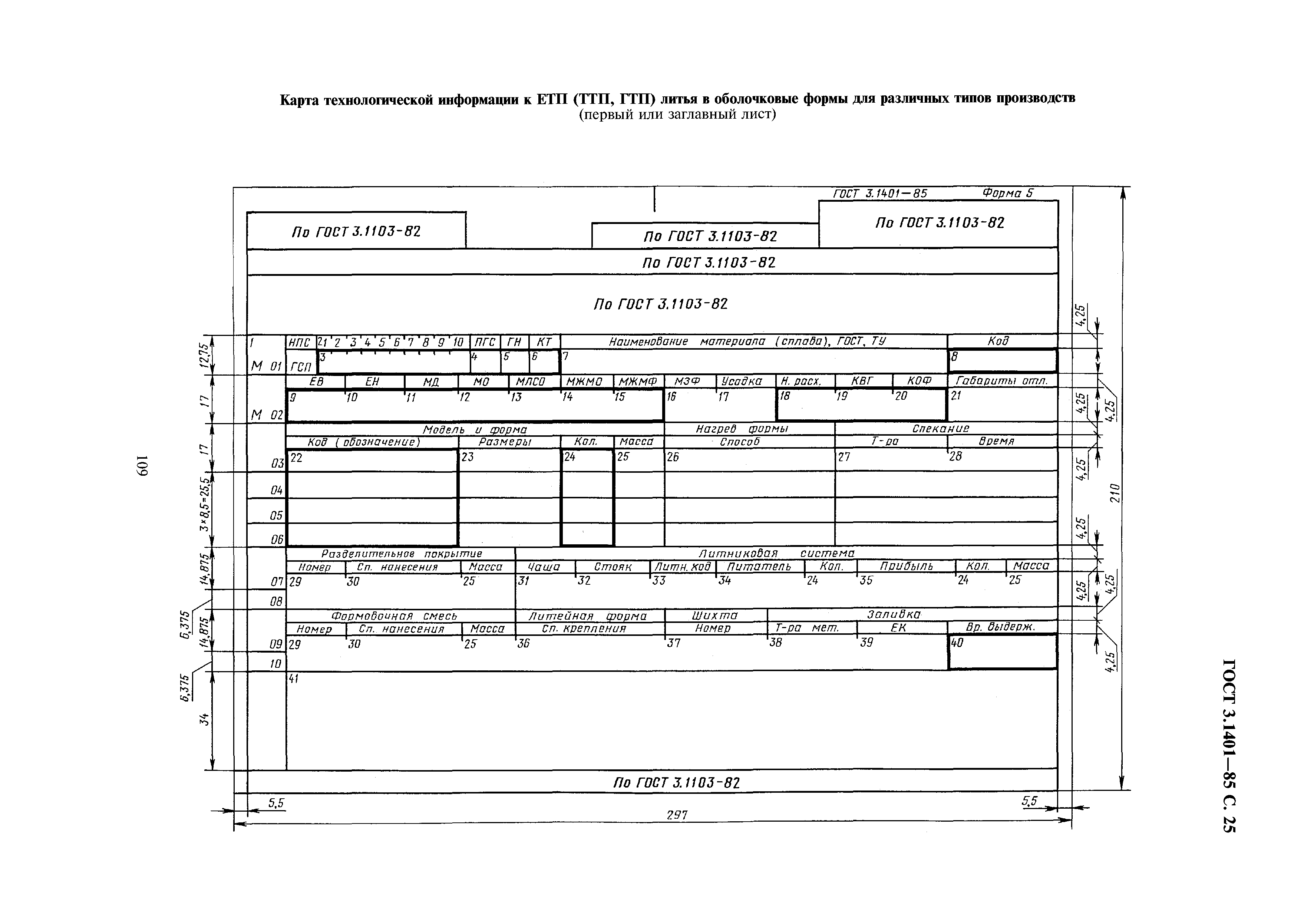 ГОСТ 3.1401-85