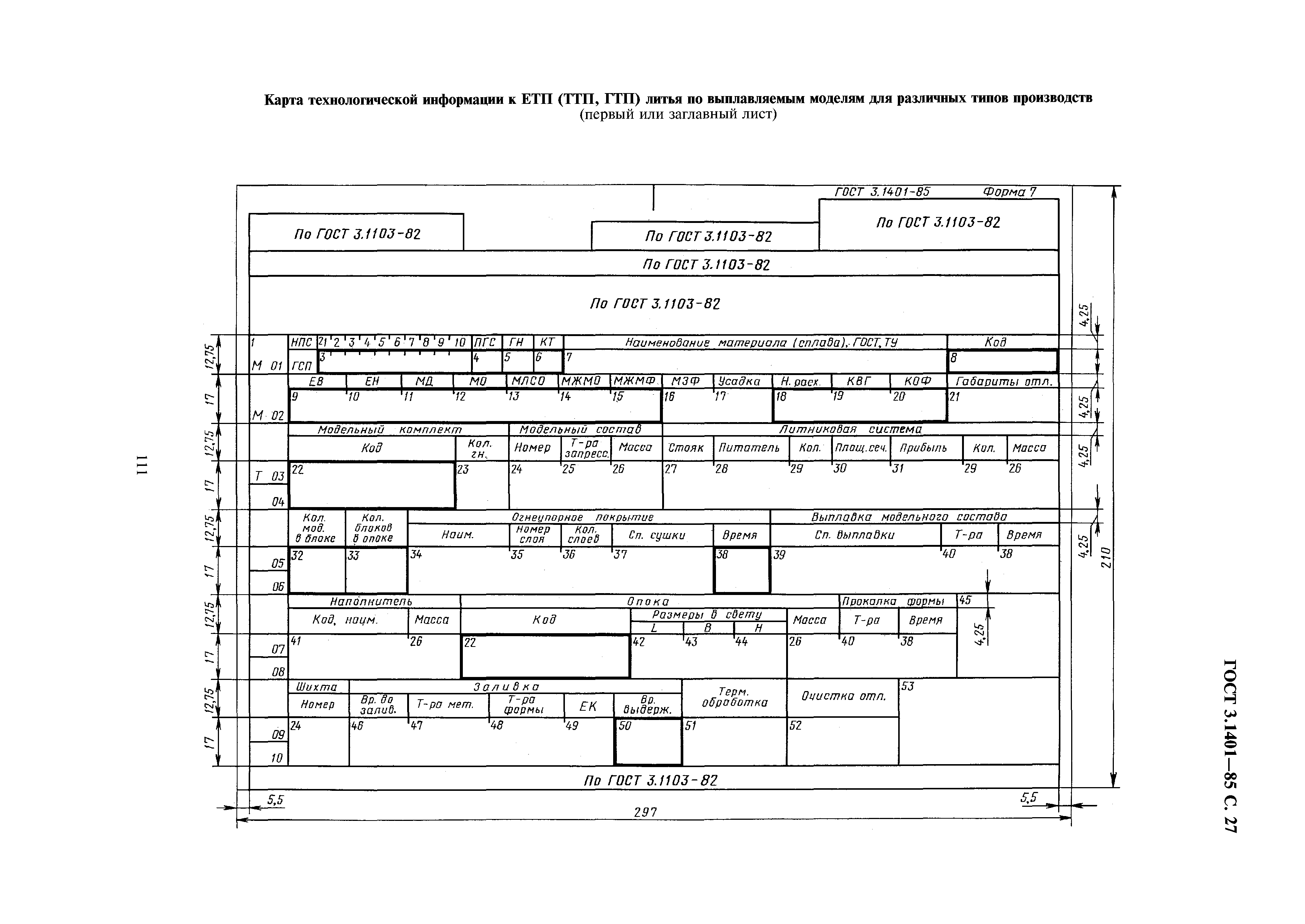 ГОСТ 3.1401-85