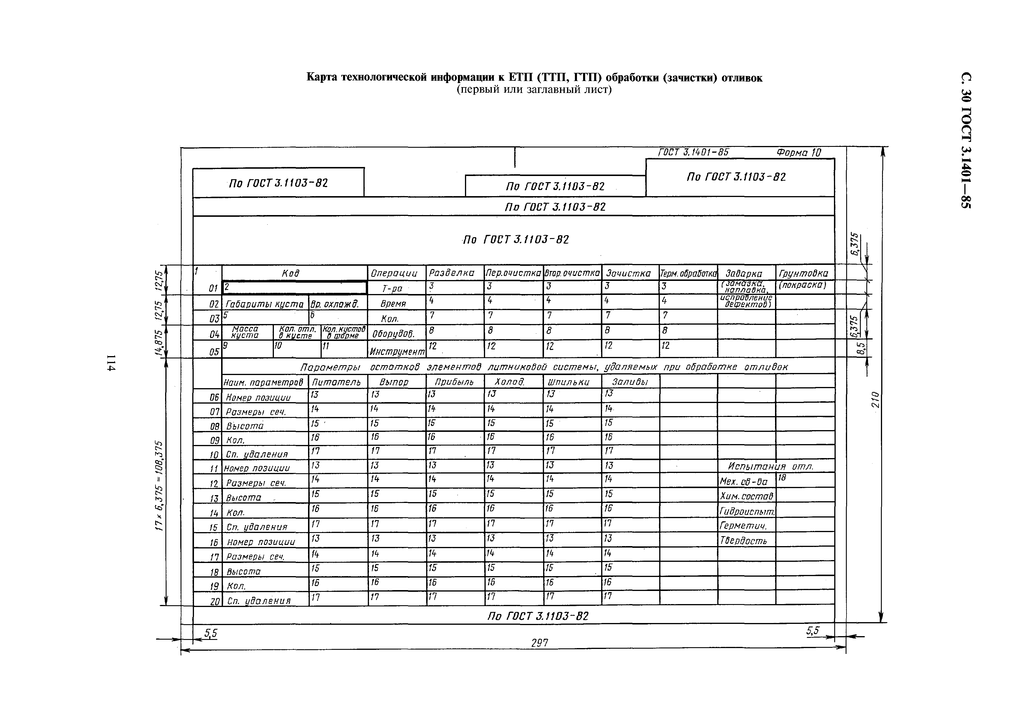 ГОСТ 3.1401-85