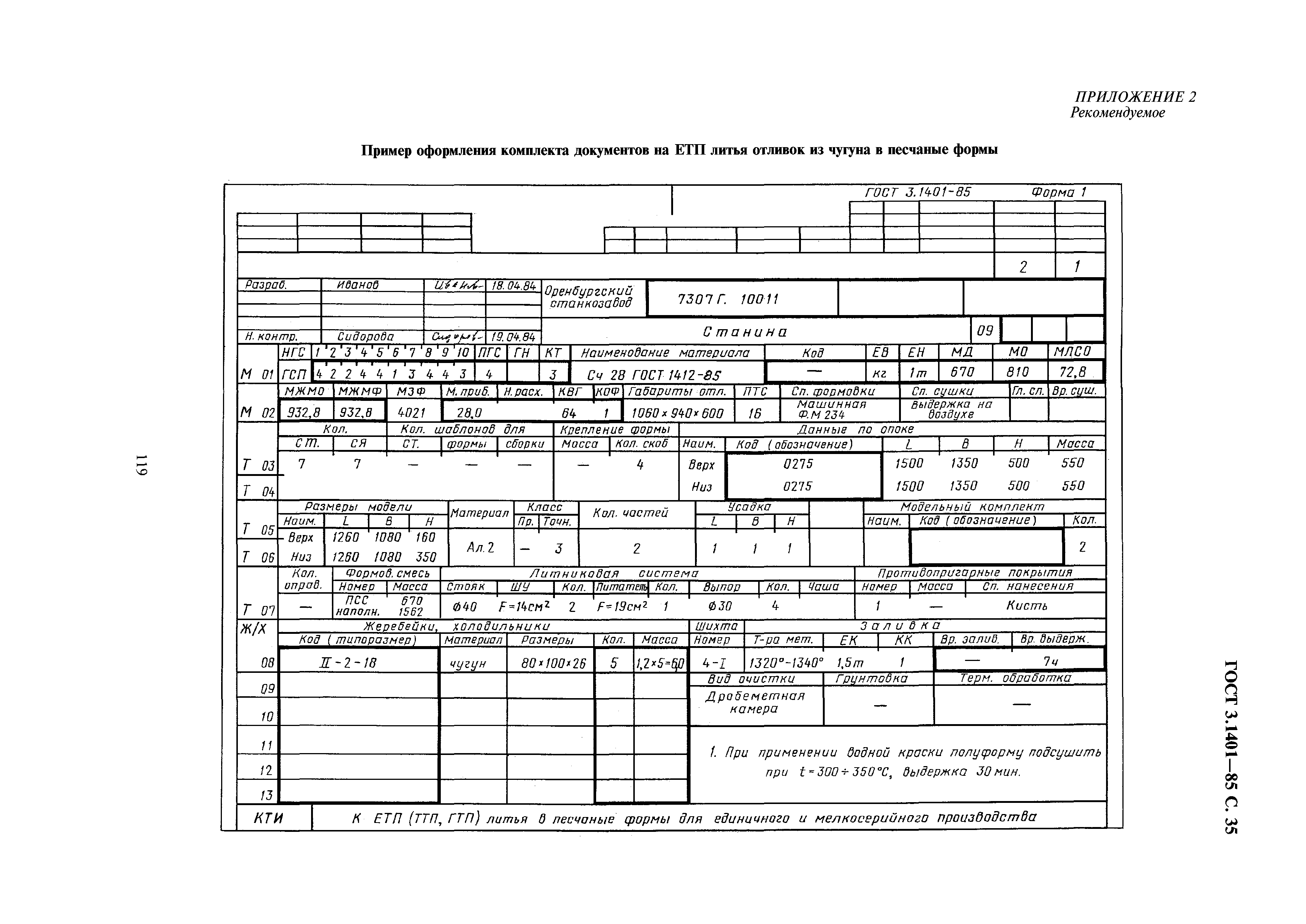 ГОСТ 3.1401-85