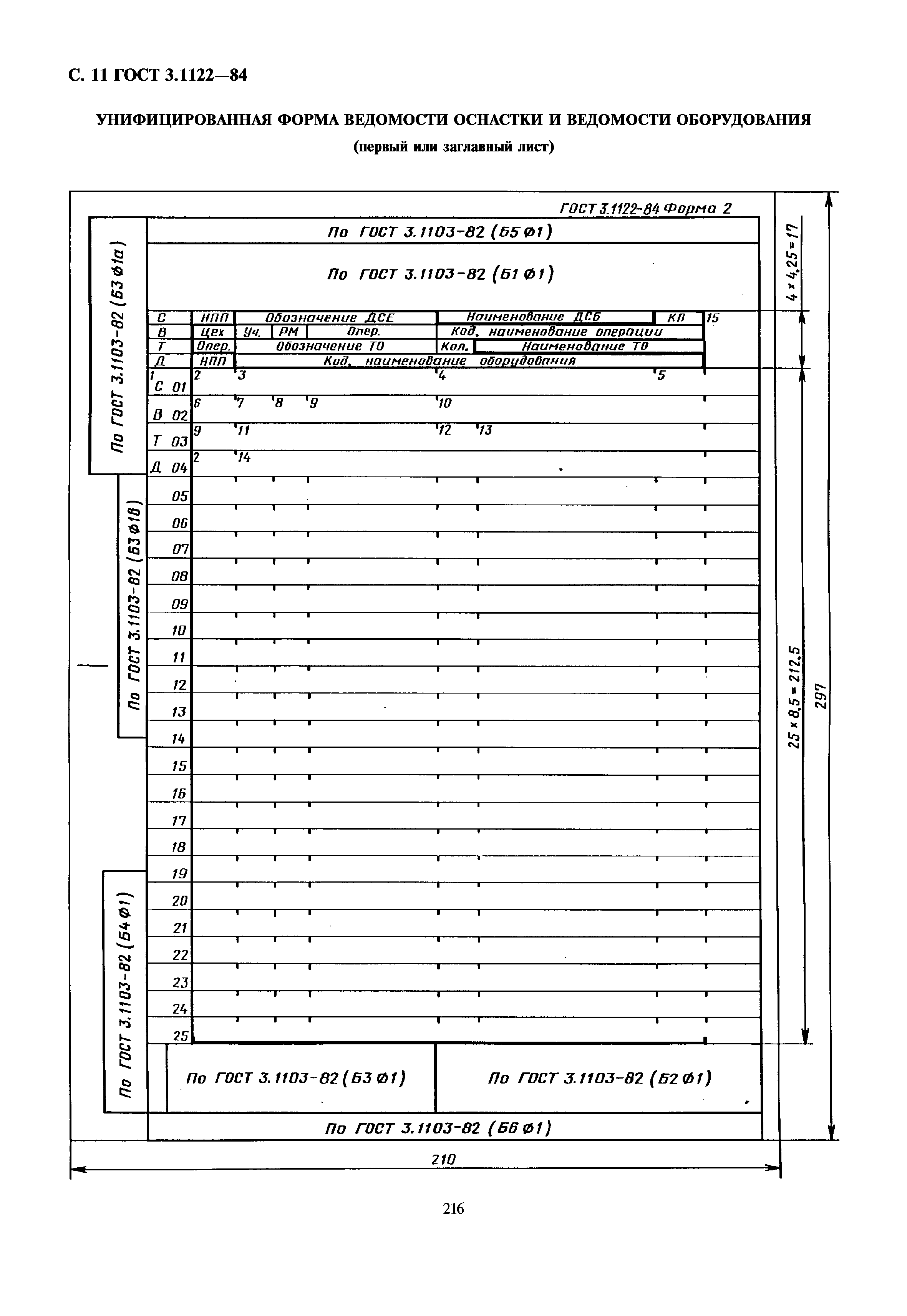 ГОСТ 3.1122-84