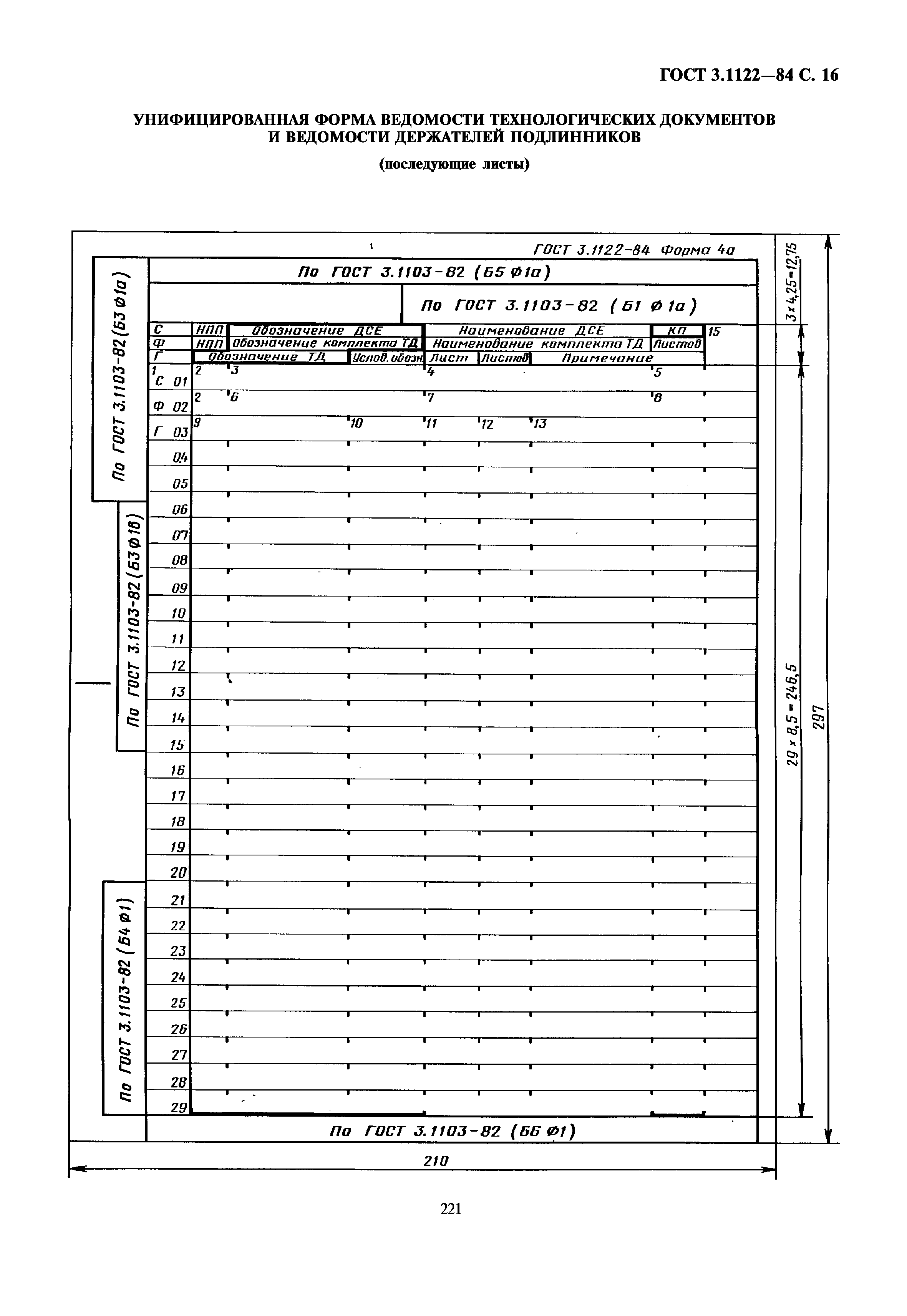 ГОСТ 3.1122-84