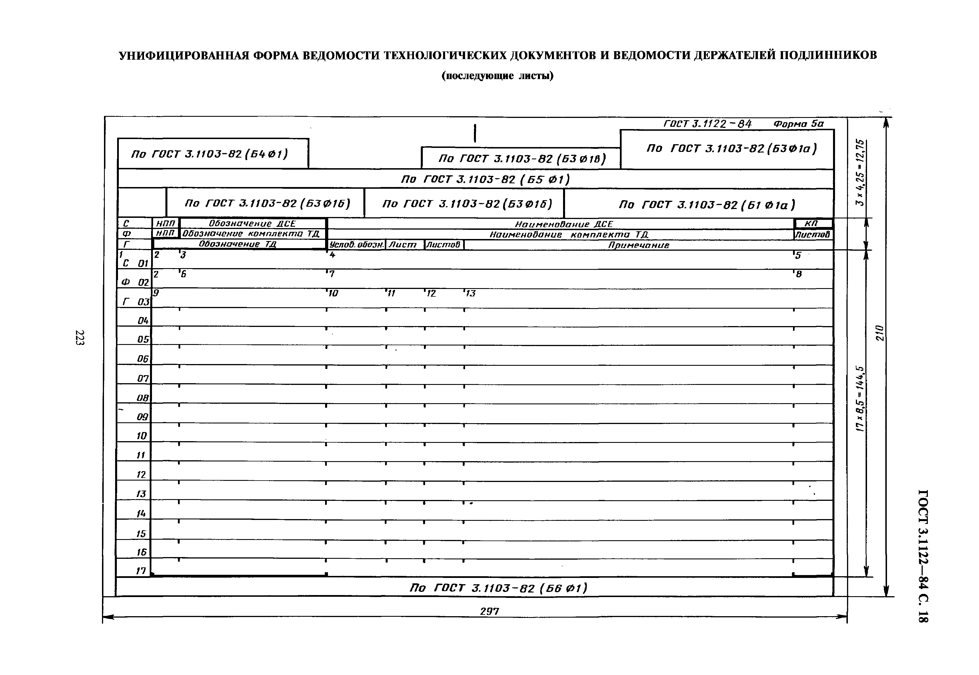 ГОСТ 3.1122-84