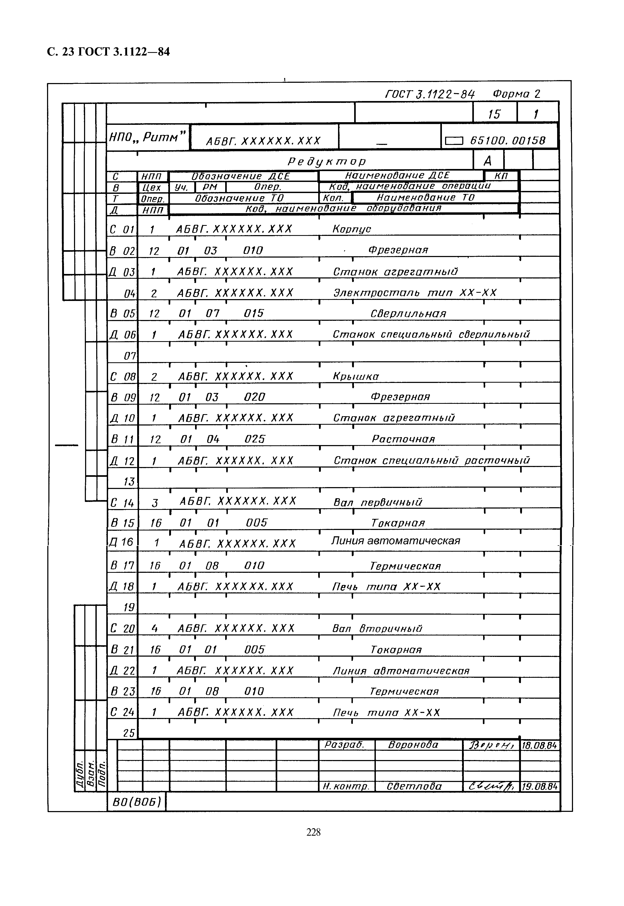 ГОСТ 3.1122-84