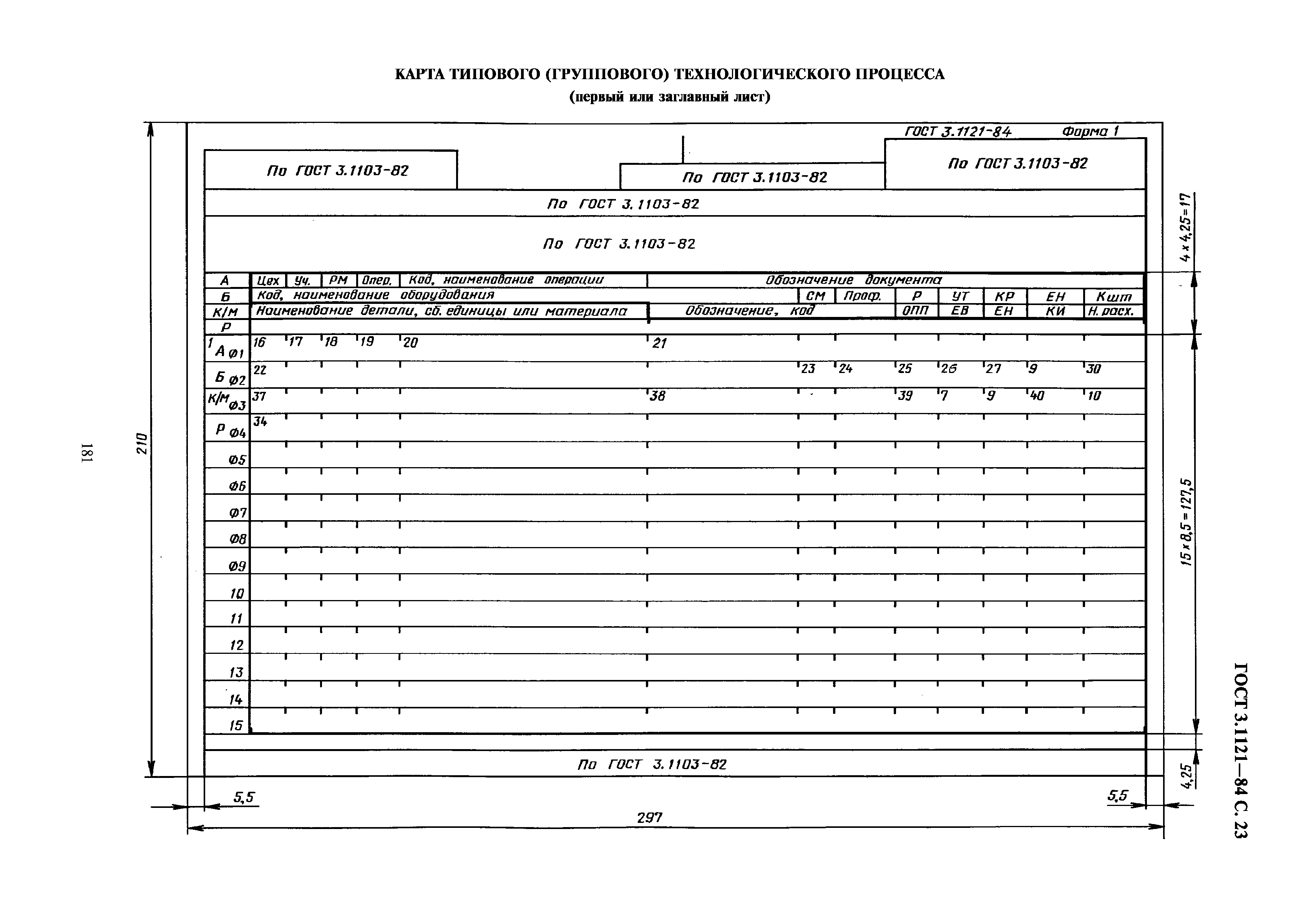 ГОСТ 3.1121-84