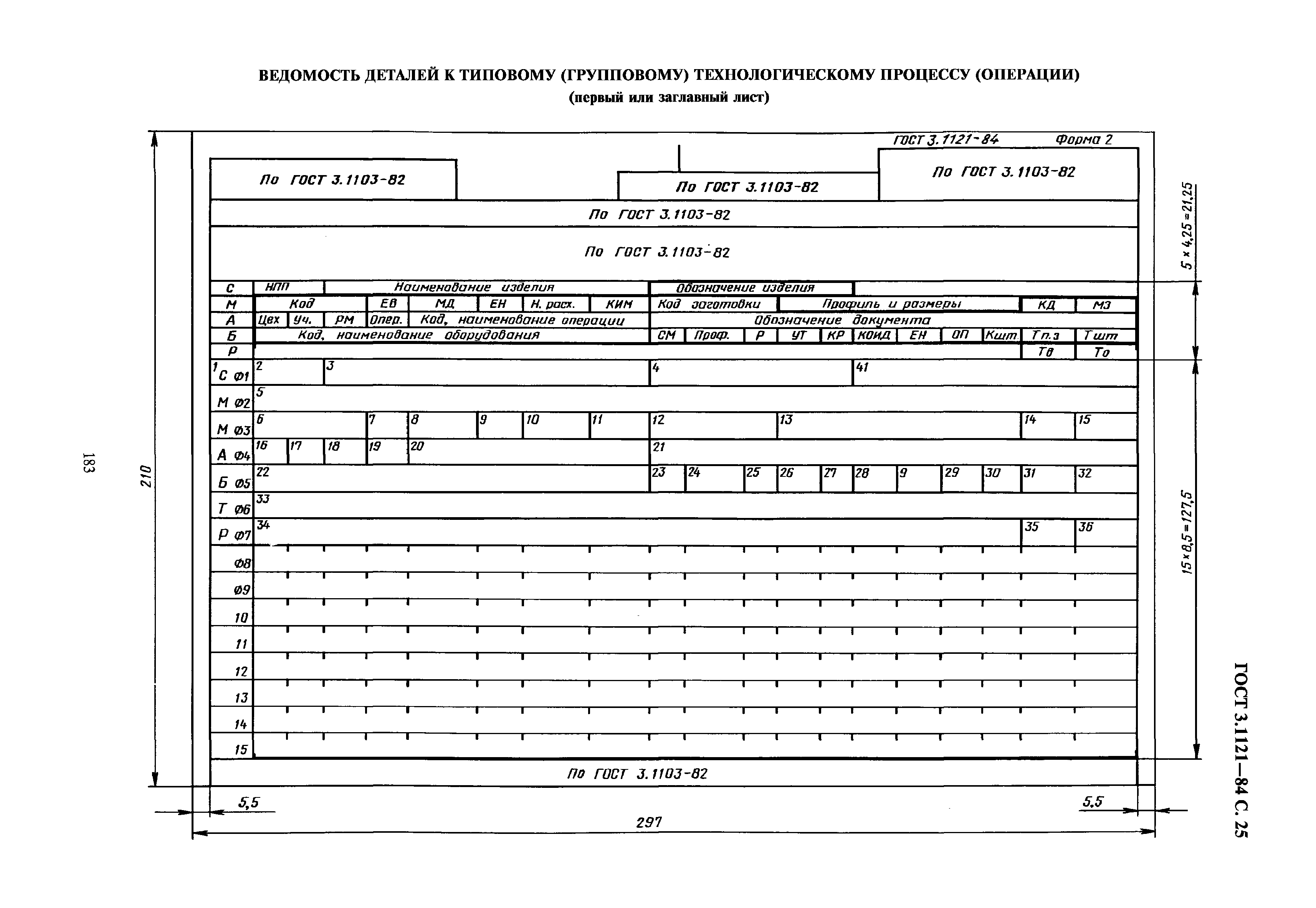 ГОСТ 3.1121-84