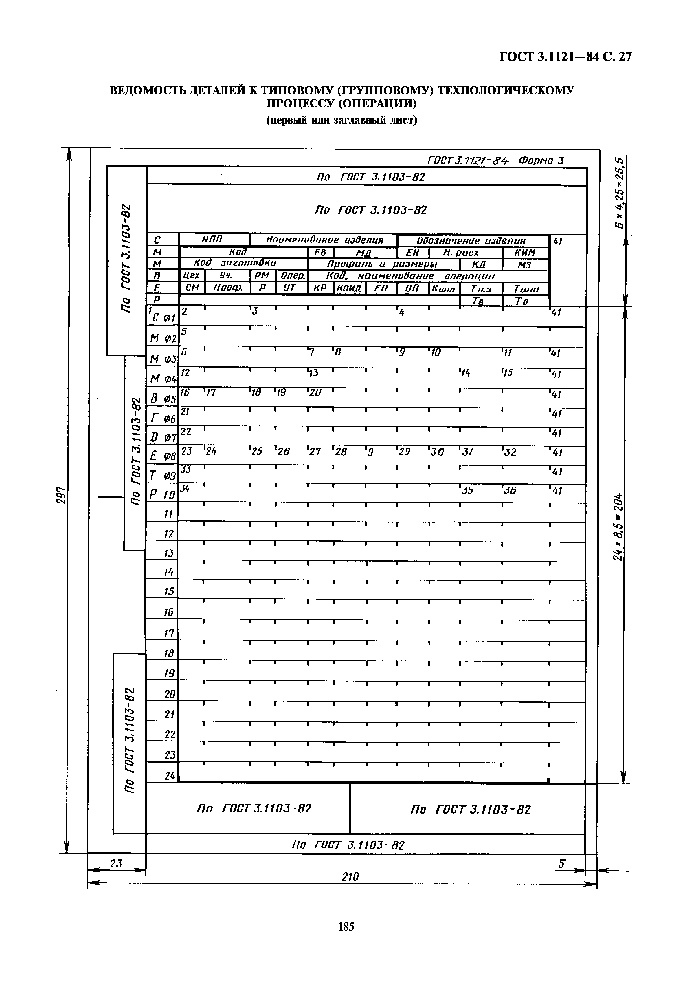 ГОСТ 3.1121-84