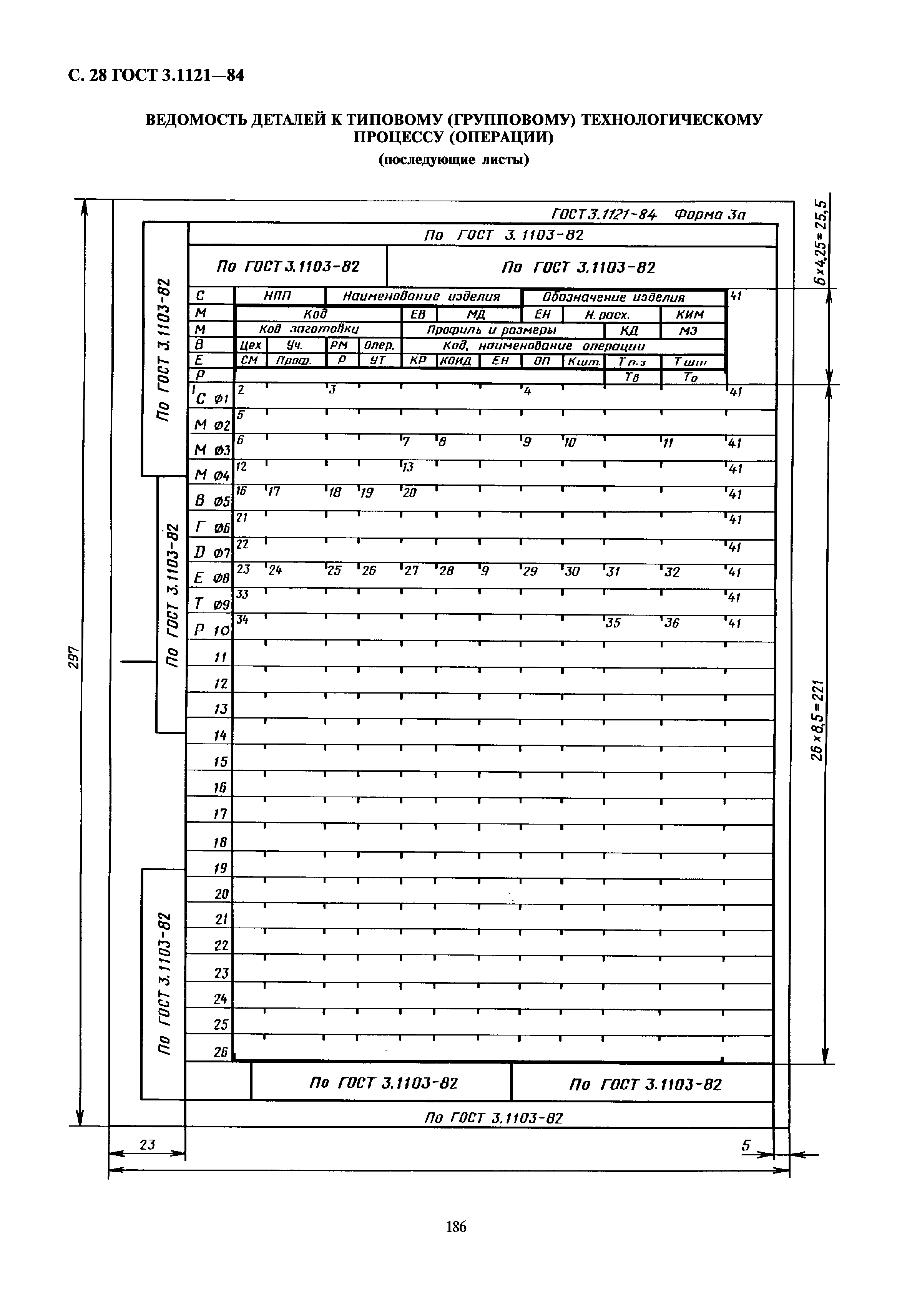 ГОСТ 3.1121-84