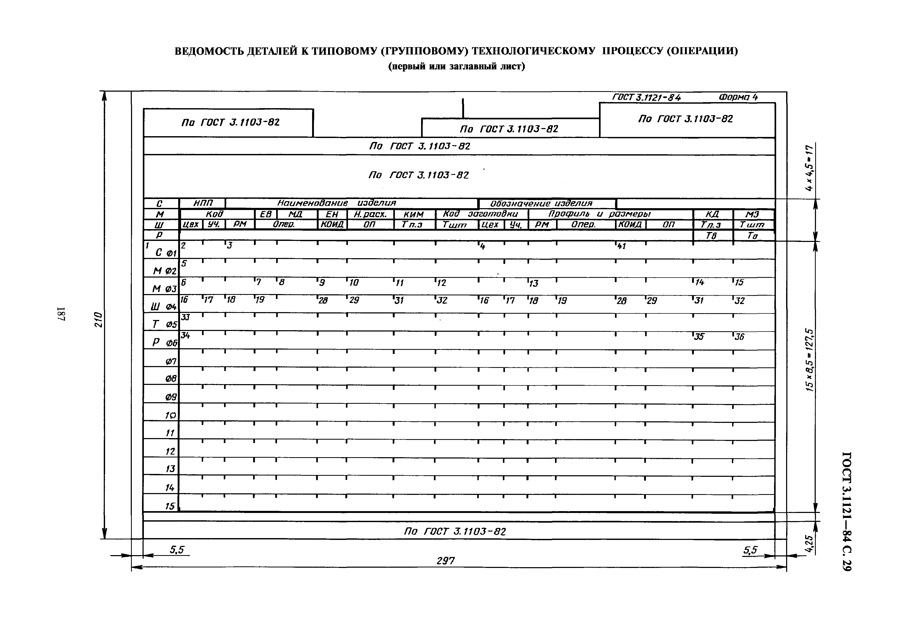 ГОСТ 3.1121-84