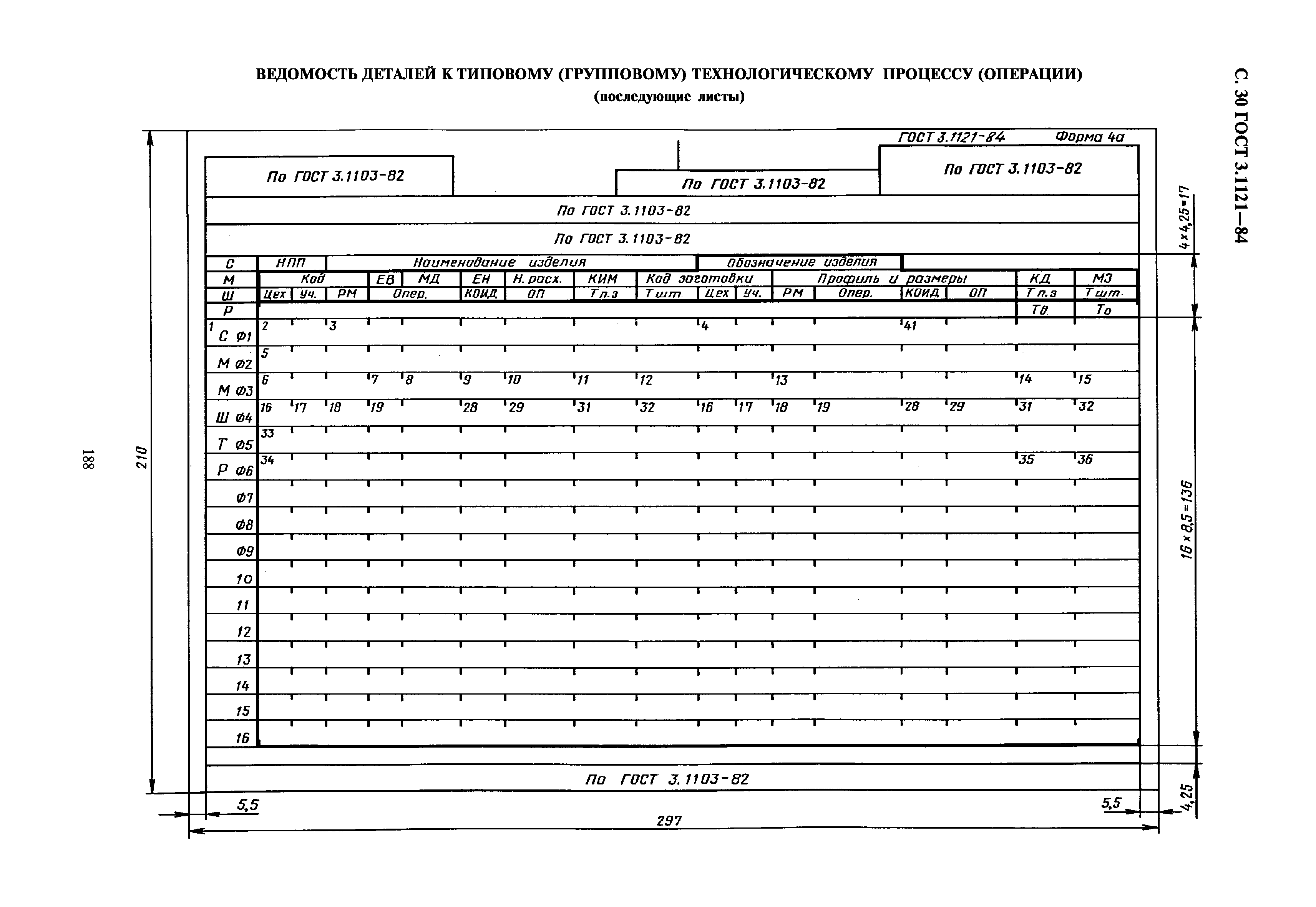 ГОСТ 3.1121-84