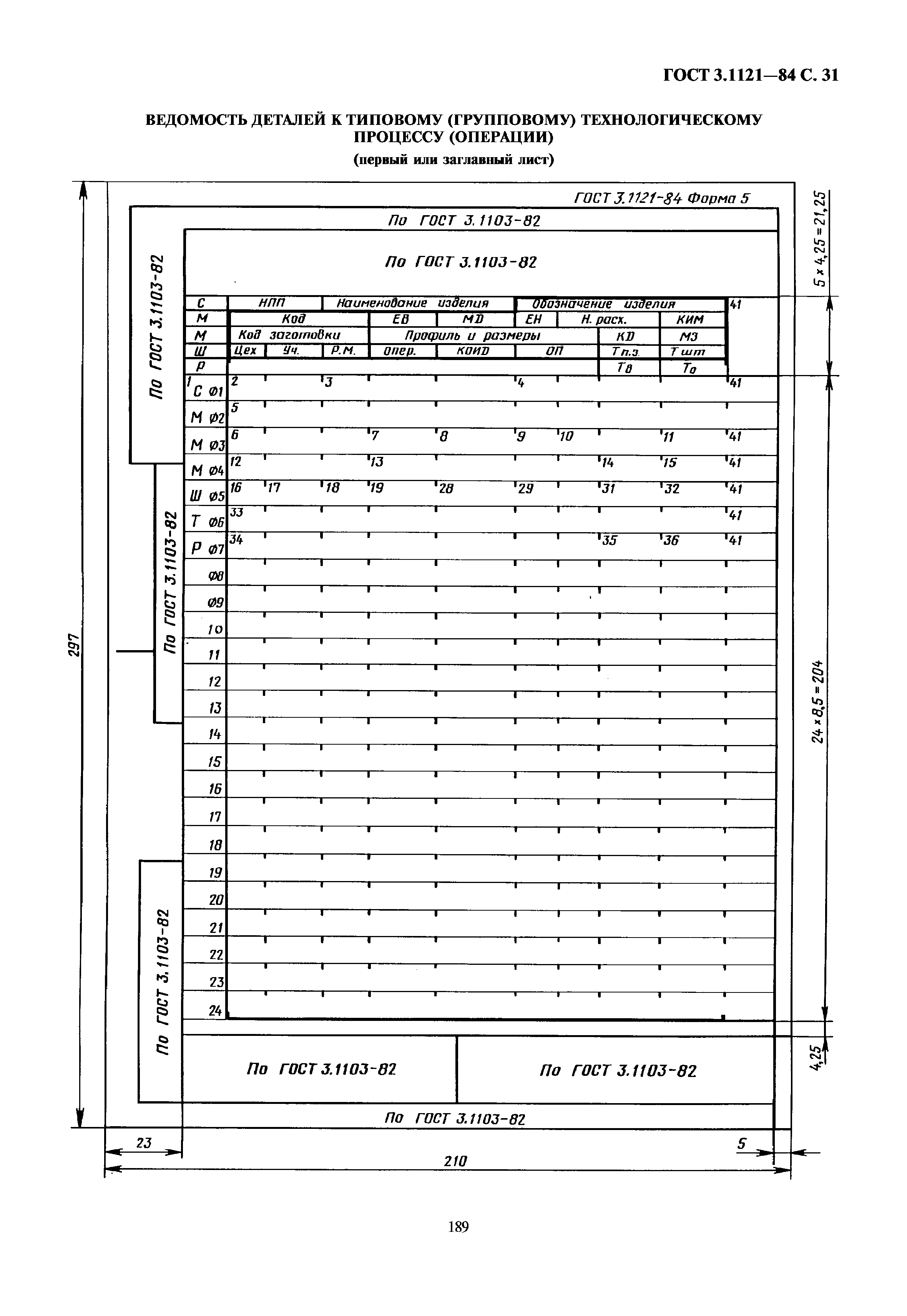 ГОСТ 3.1121-84