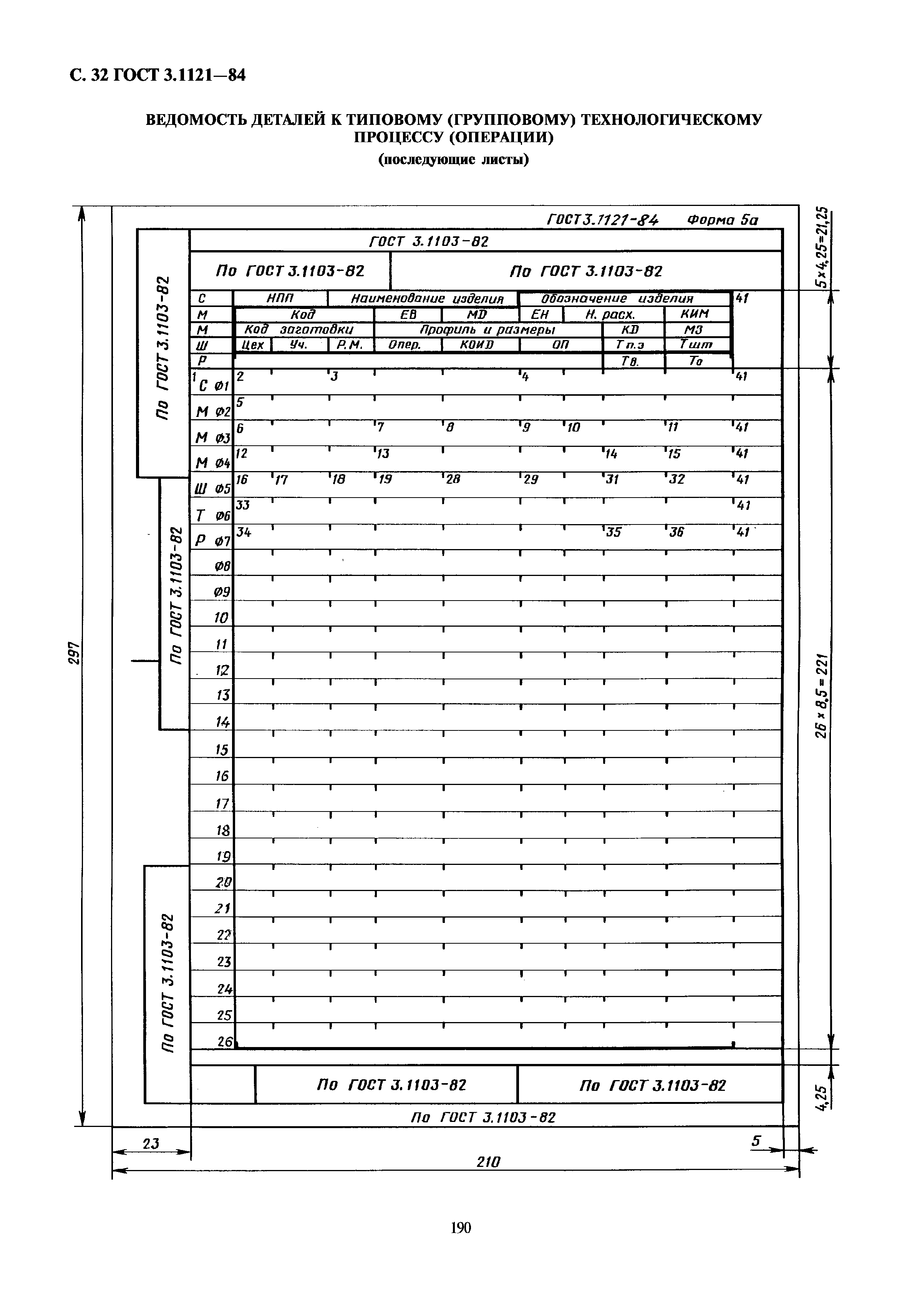 ГОСТ 3.1121-84