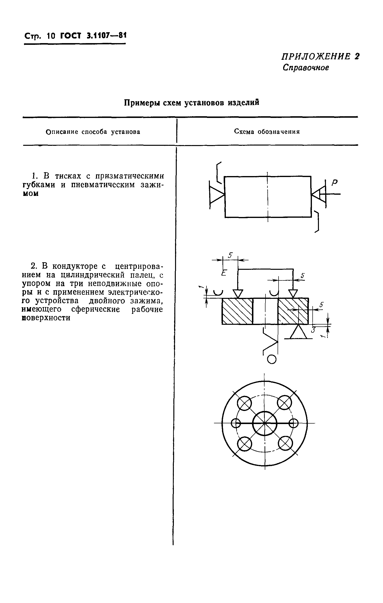 ГОСТ 3.1107-81