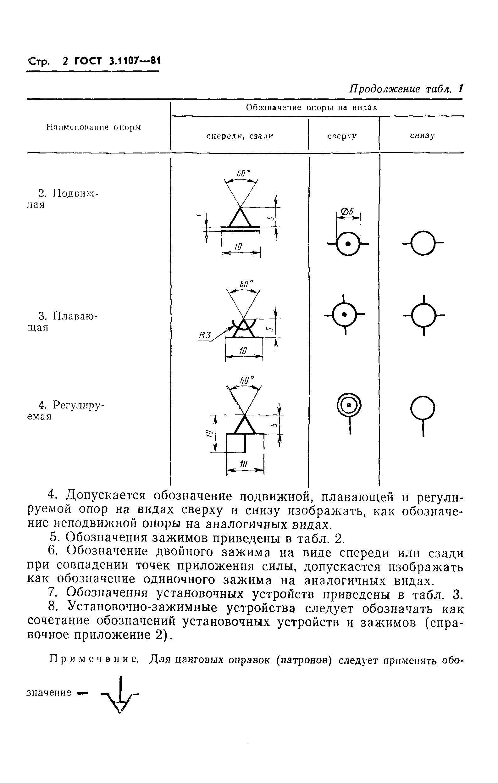 ГОСТ 3.1107-81