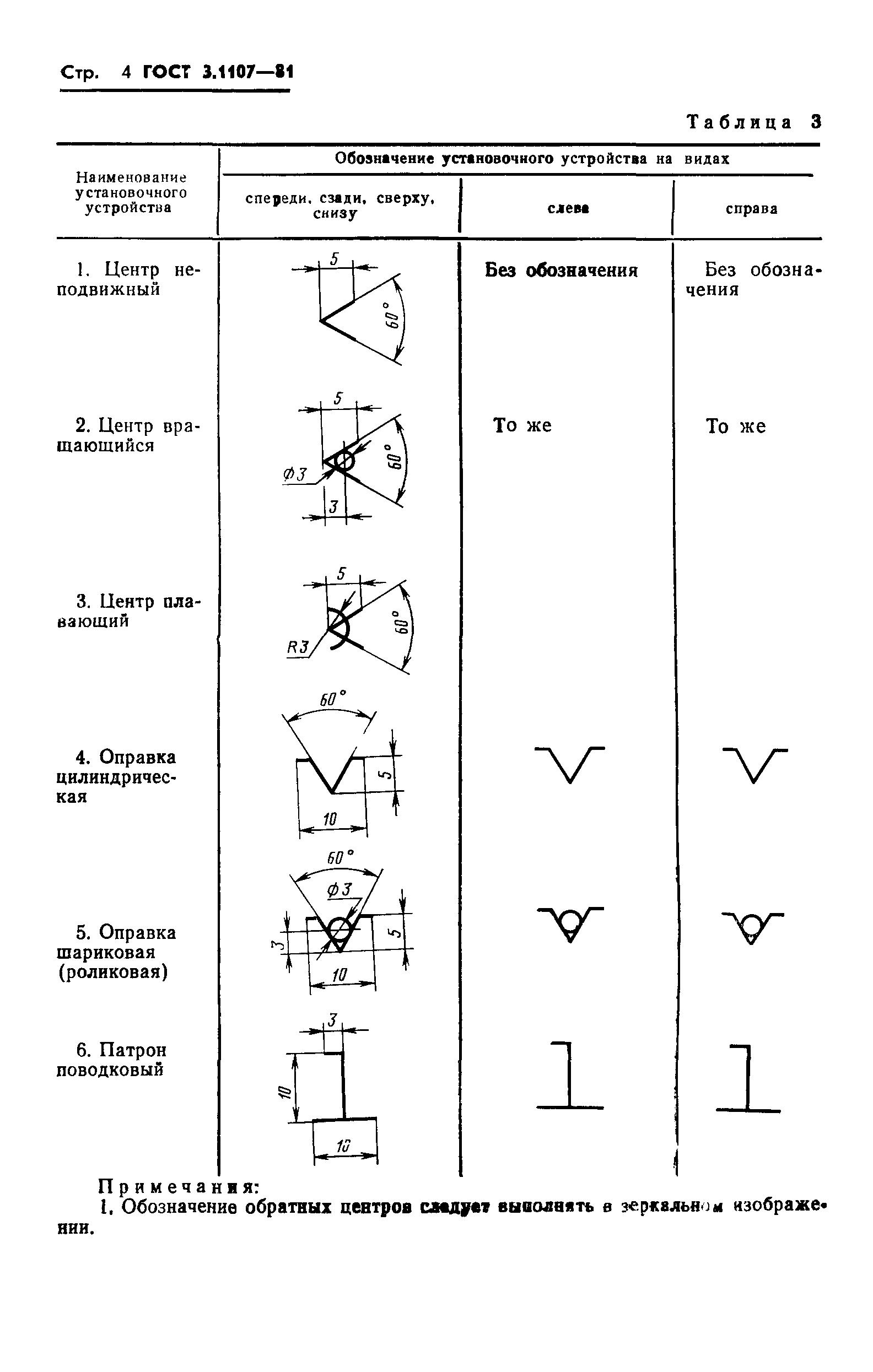 ГОСТ 3.1107-81