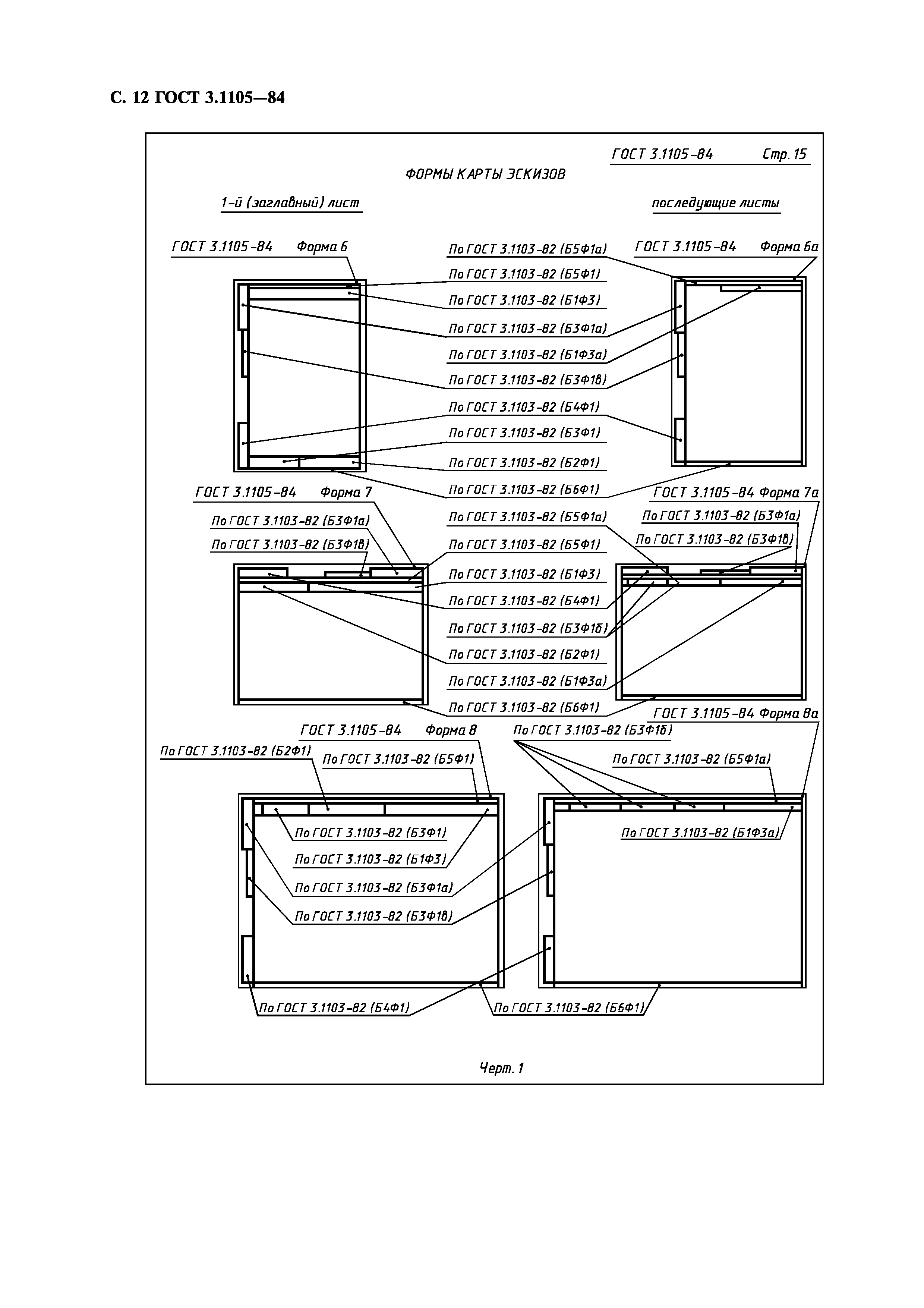 ГОСТ 3.1105-84