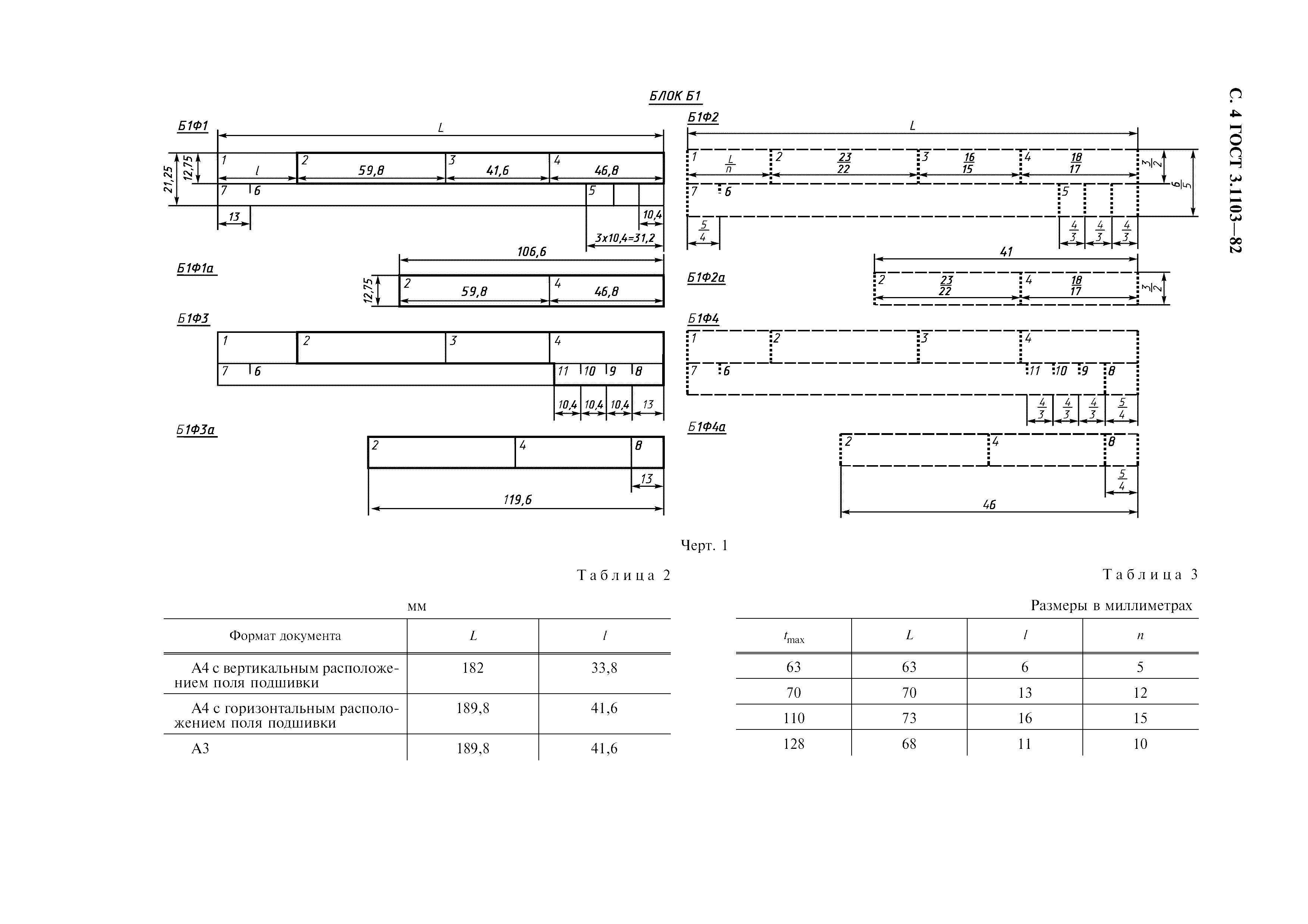 ГОСТ 3.1103-82