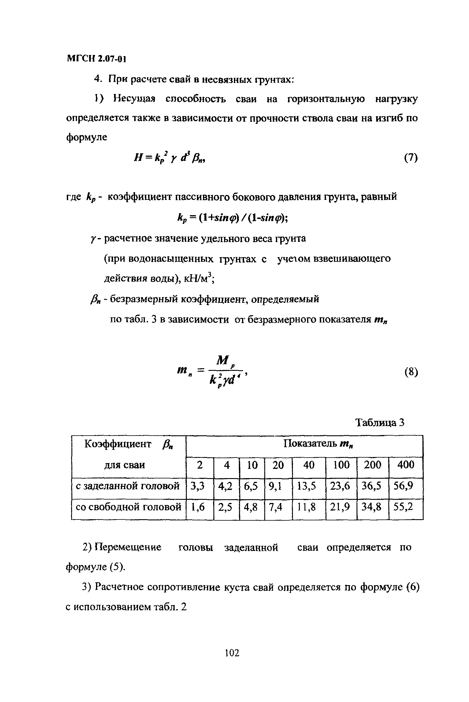 ТСН 50-304-2001