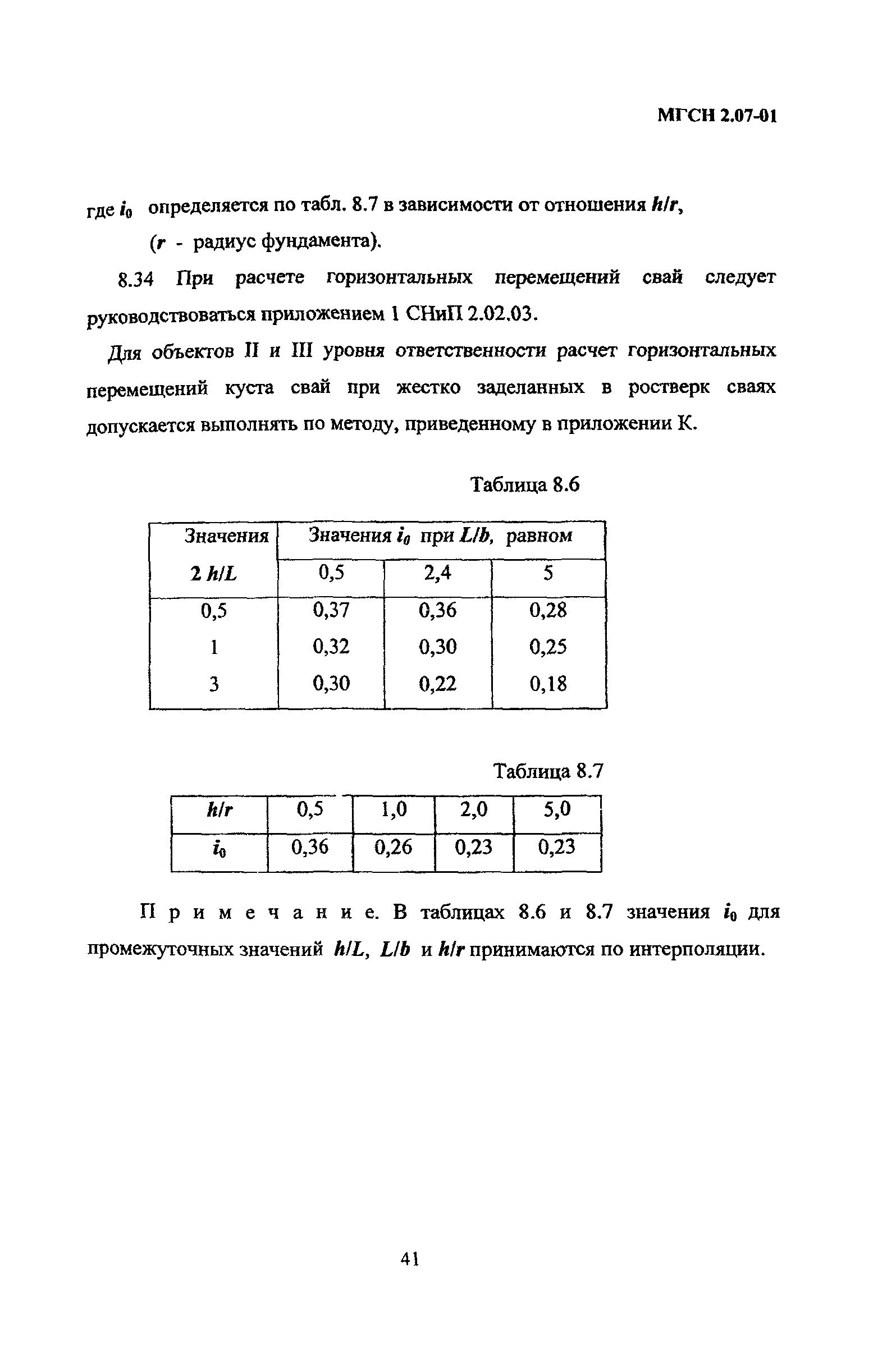 ТСН 50-304-2001