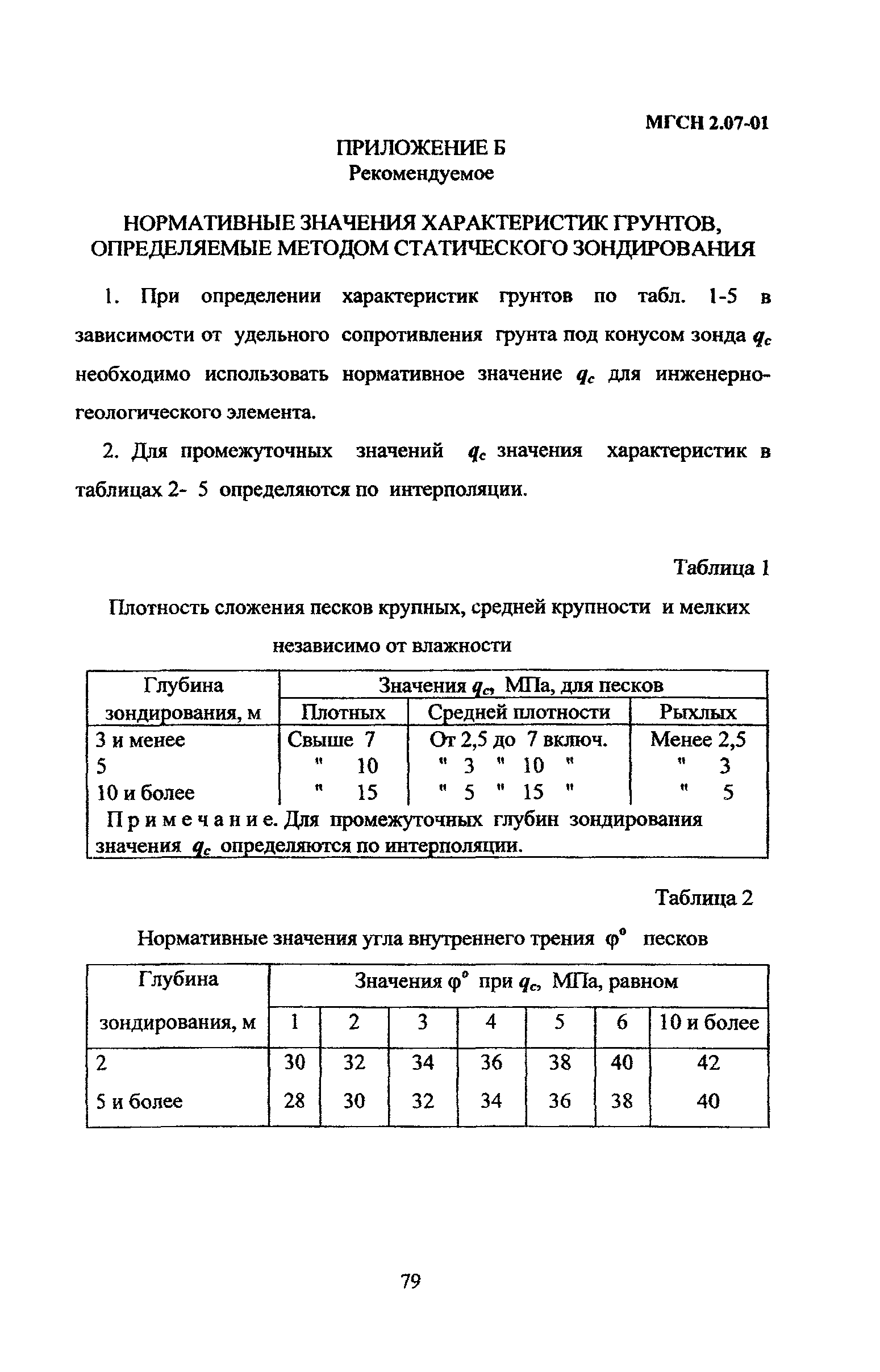 ТСН 50-304-2001