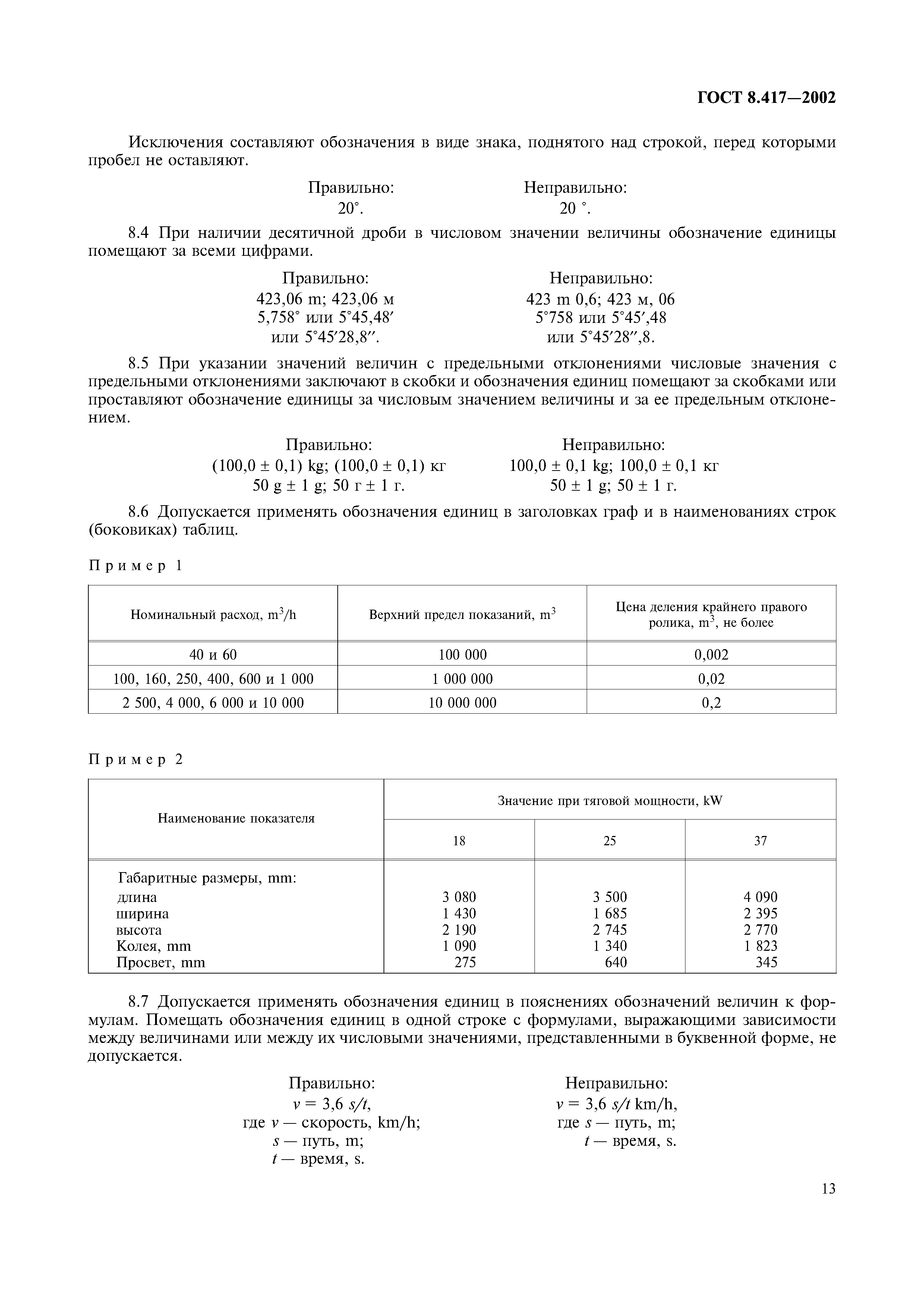 ГОСТ 8.417-2002