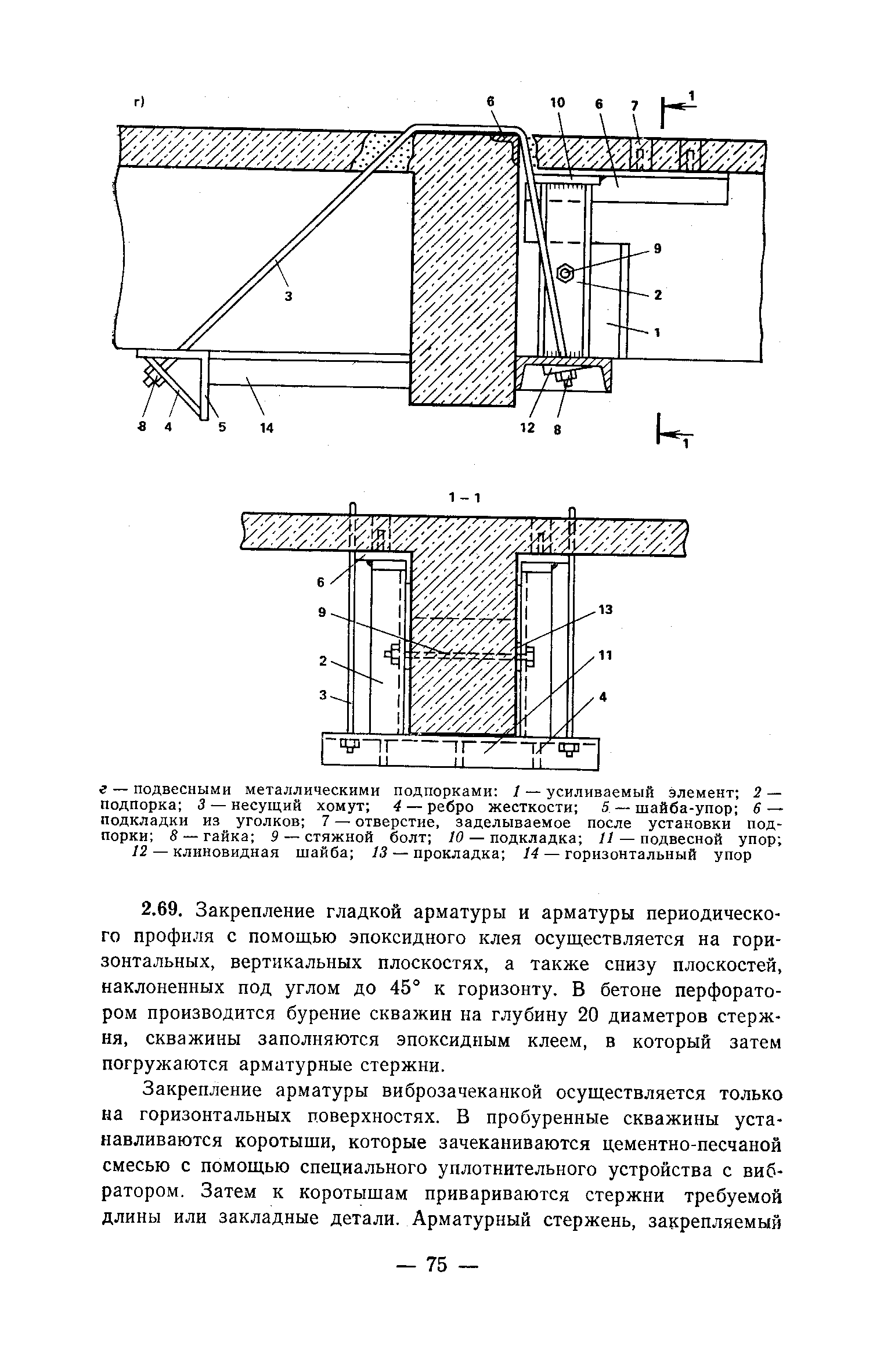 Рекомендации 