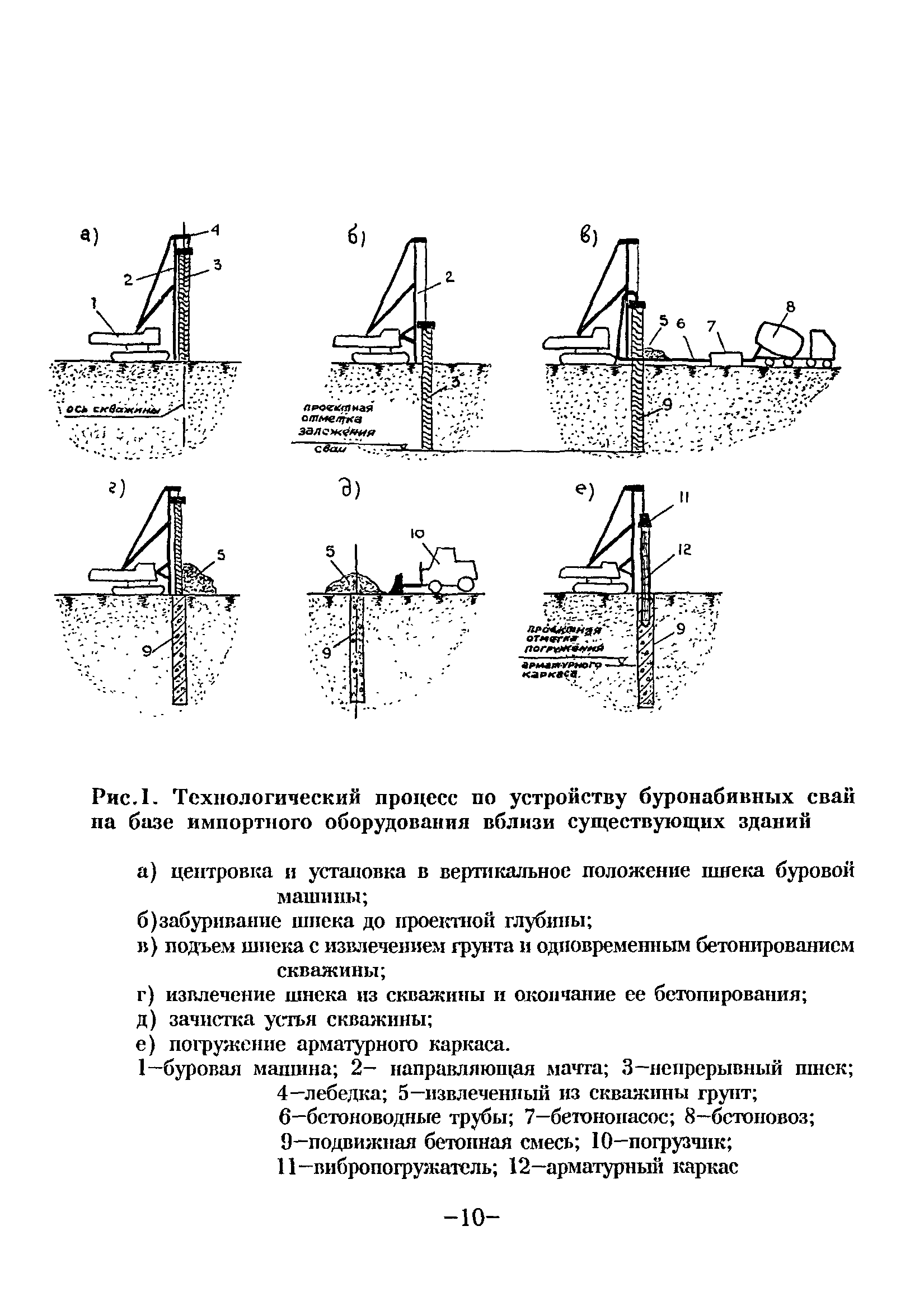 ТР 100-99