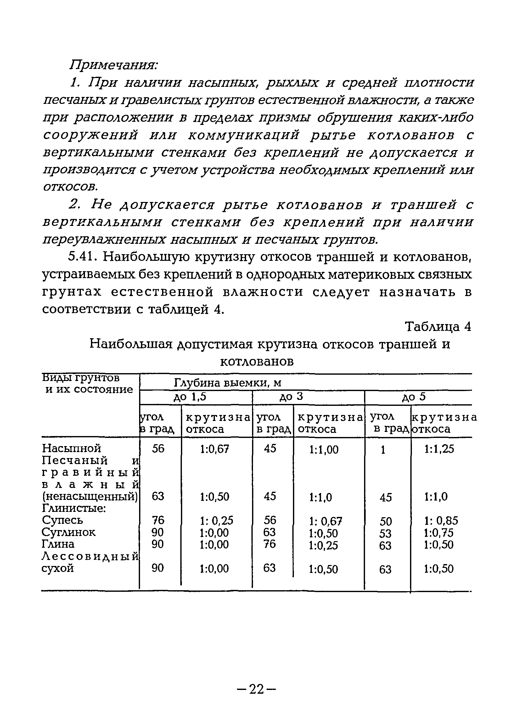 ВСН 38-96