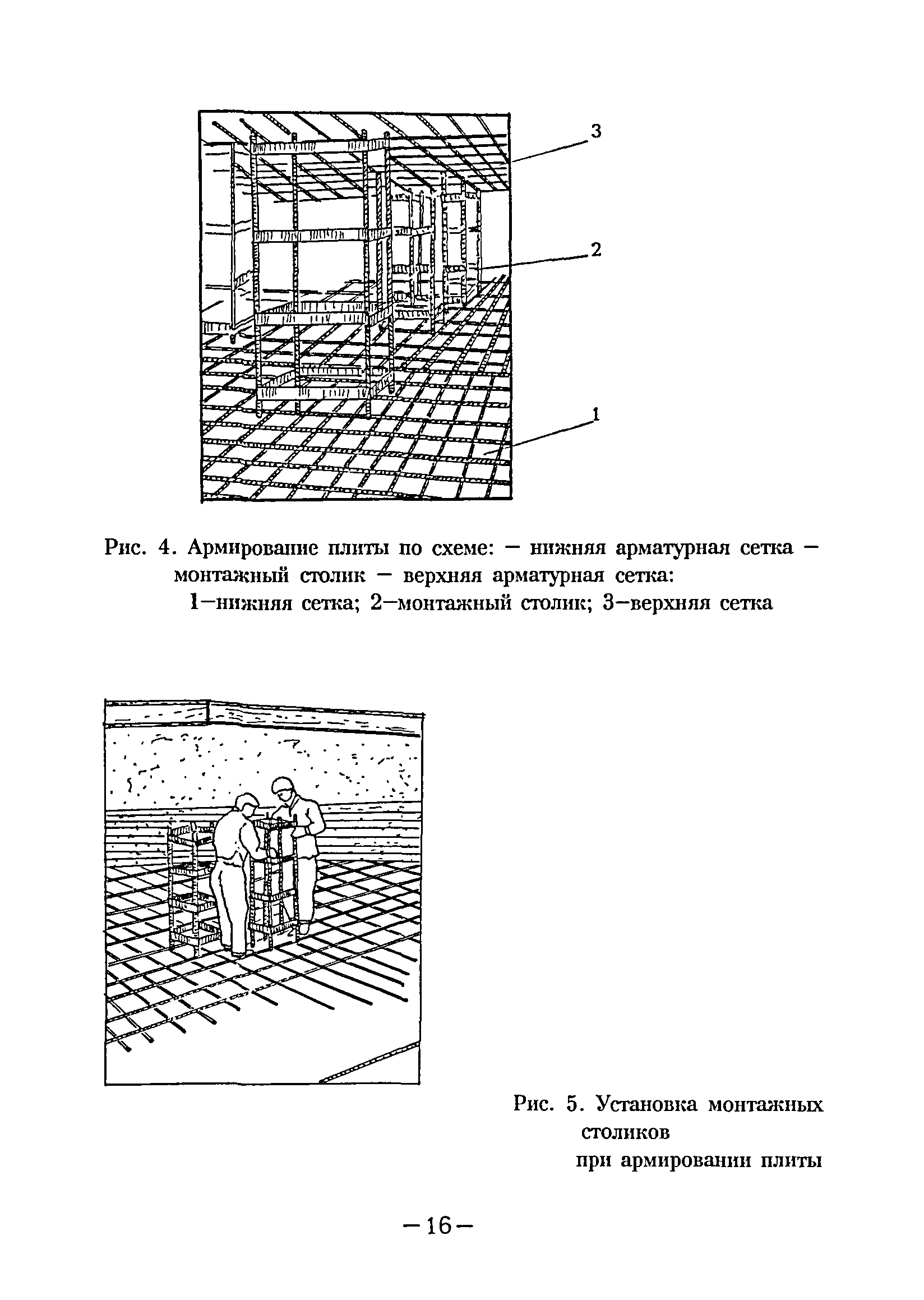 ВСН 37-96