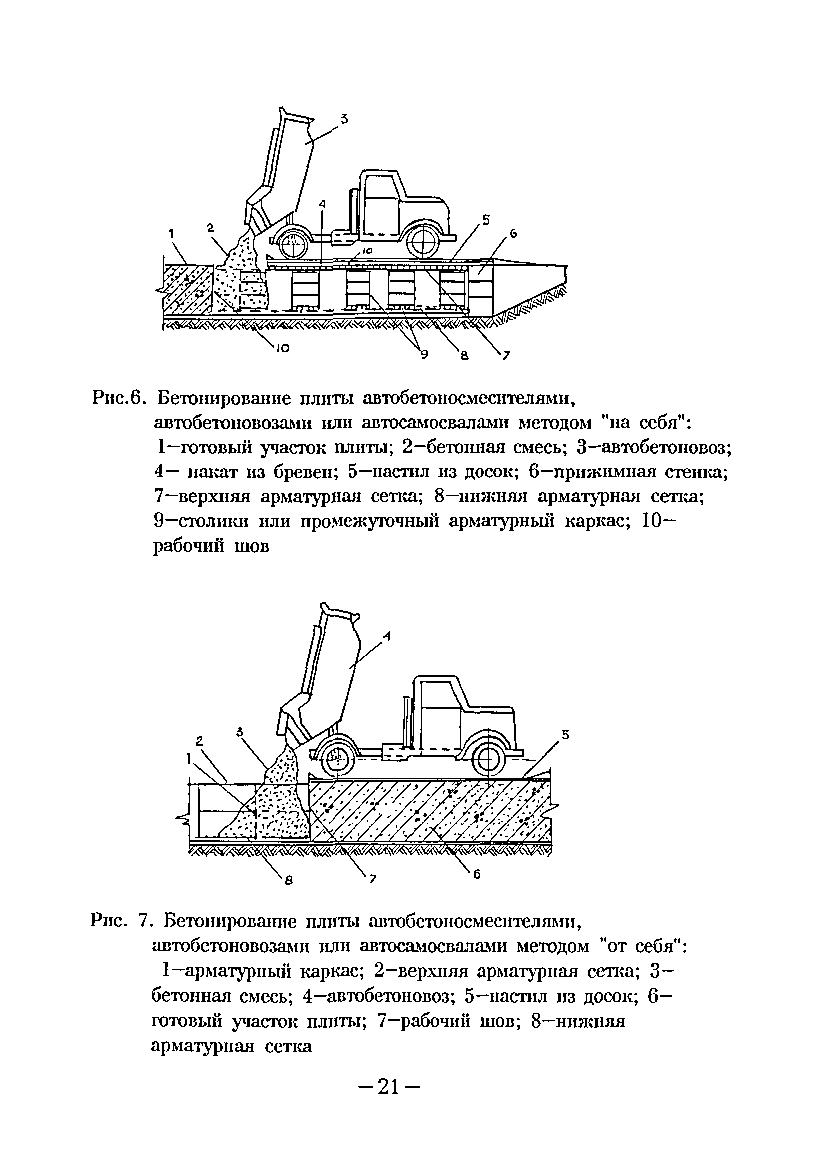 ВСН 37-96