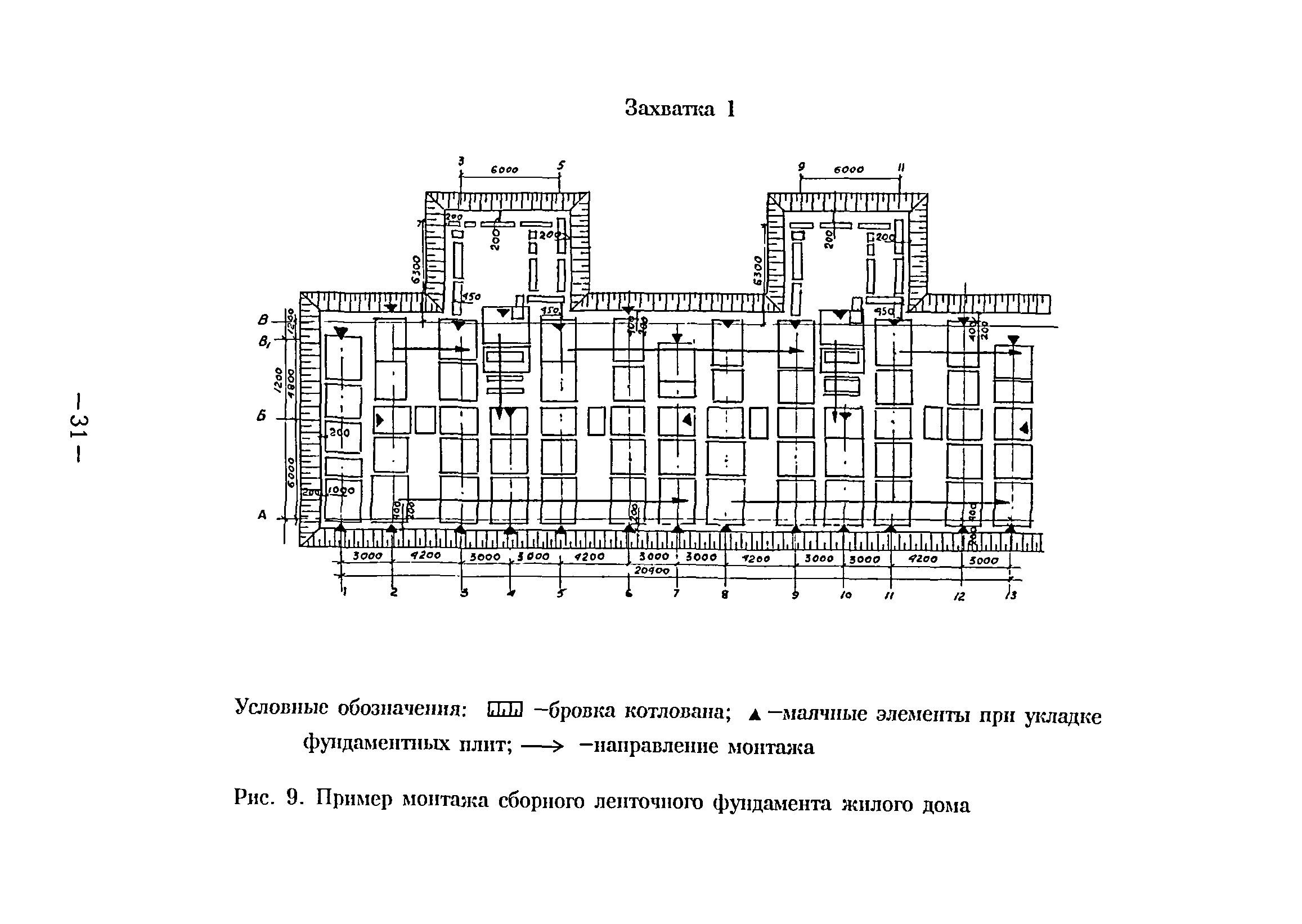 ВСН 37-96