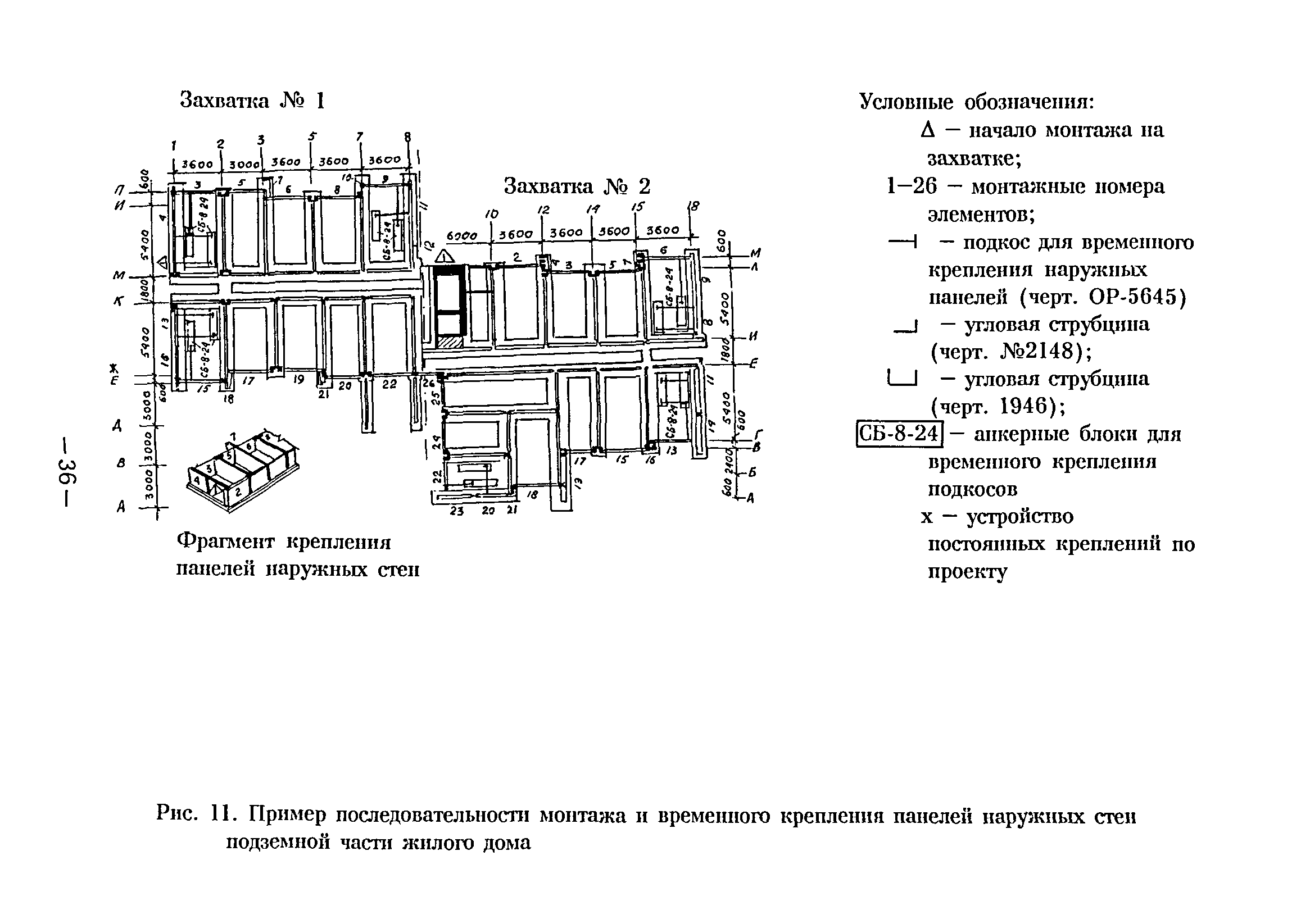 ВСН 37-96