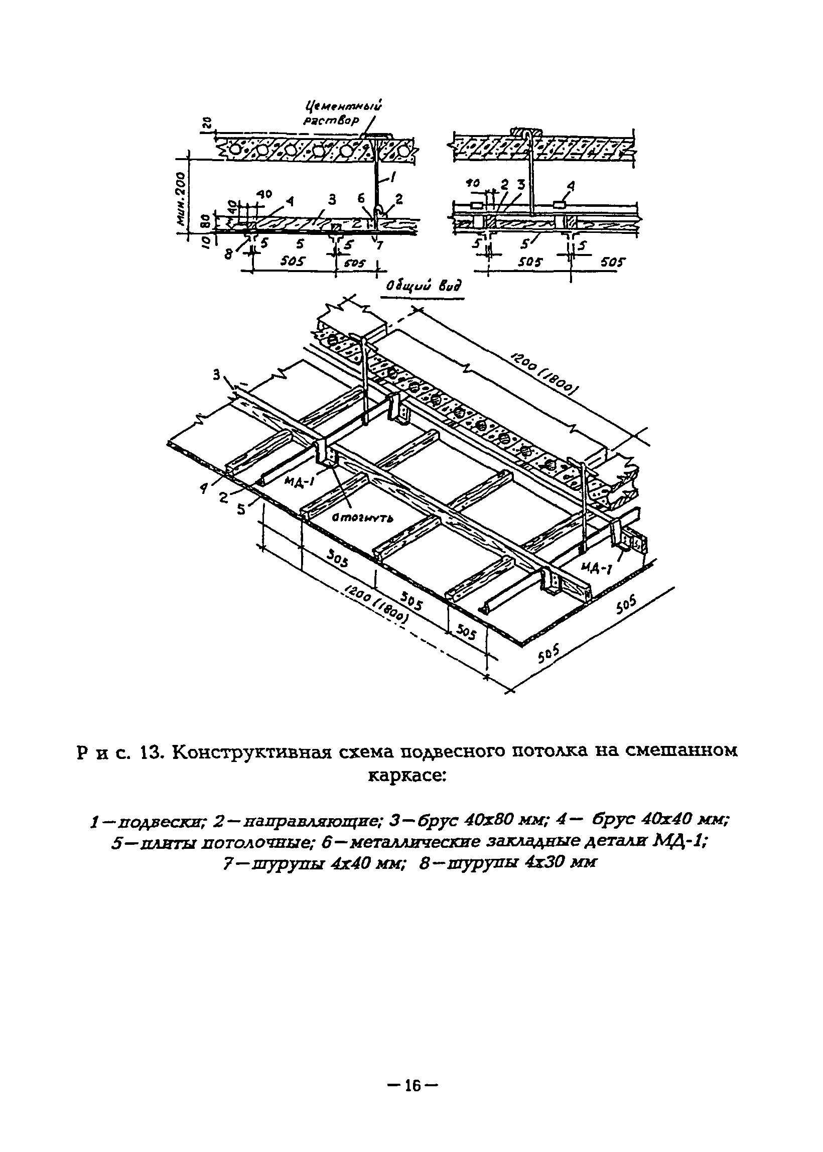 ВСН 28-95