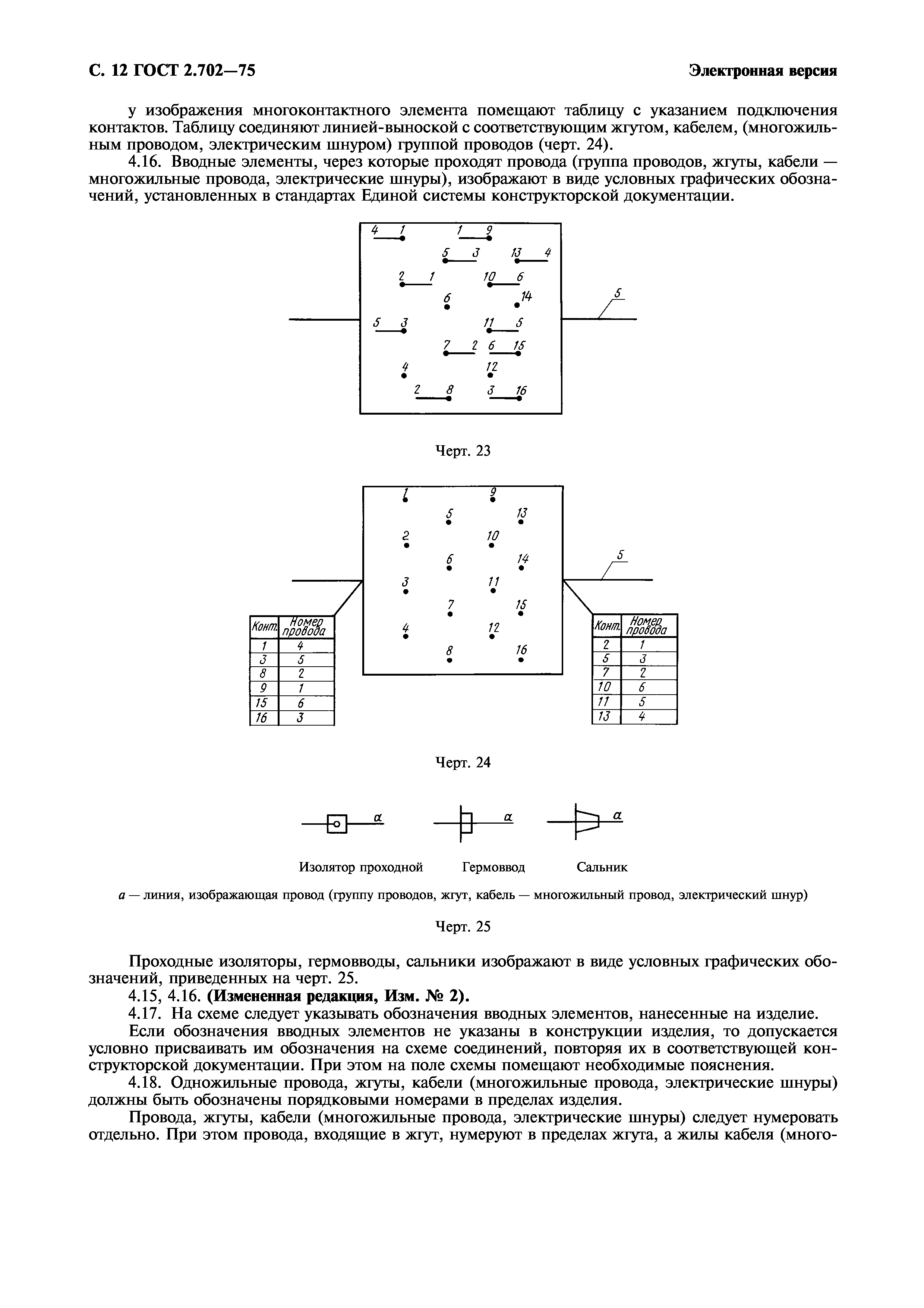 ГОСТ 2.702-75