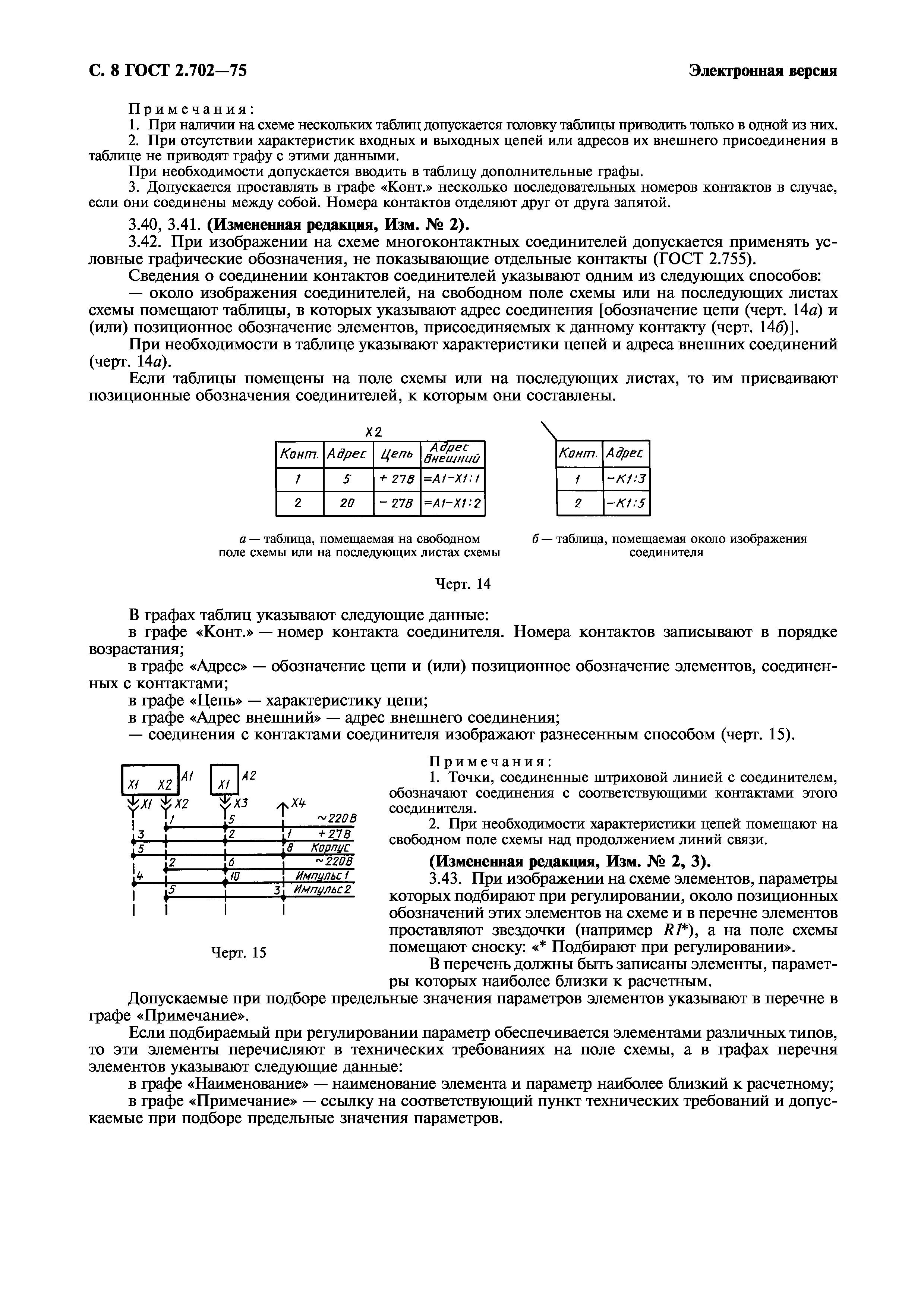 ГОСТ 2.702-75