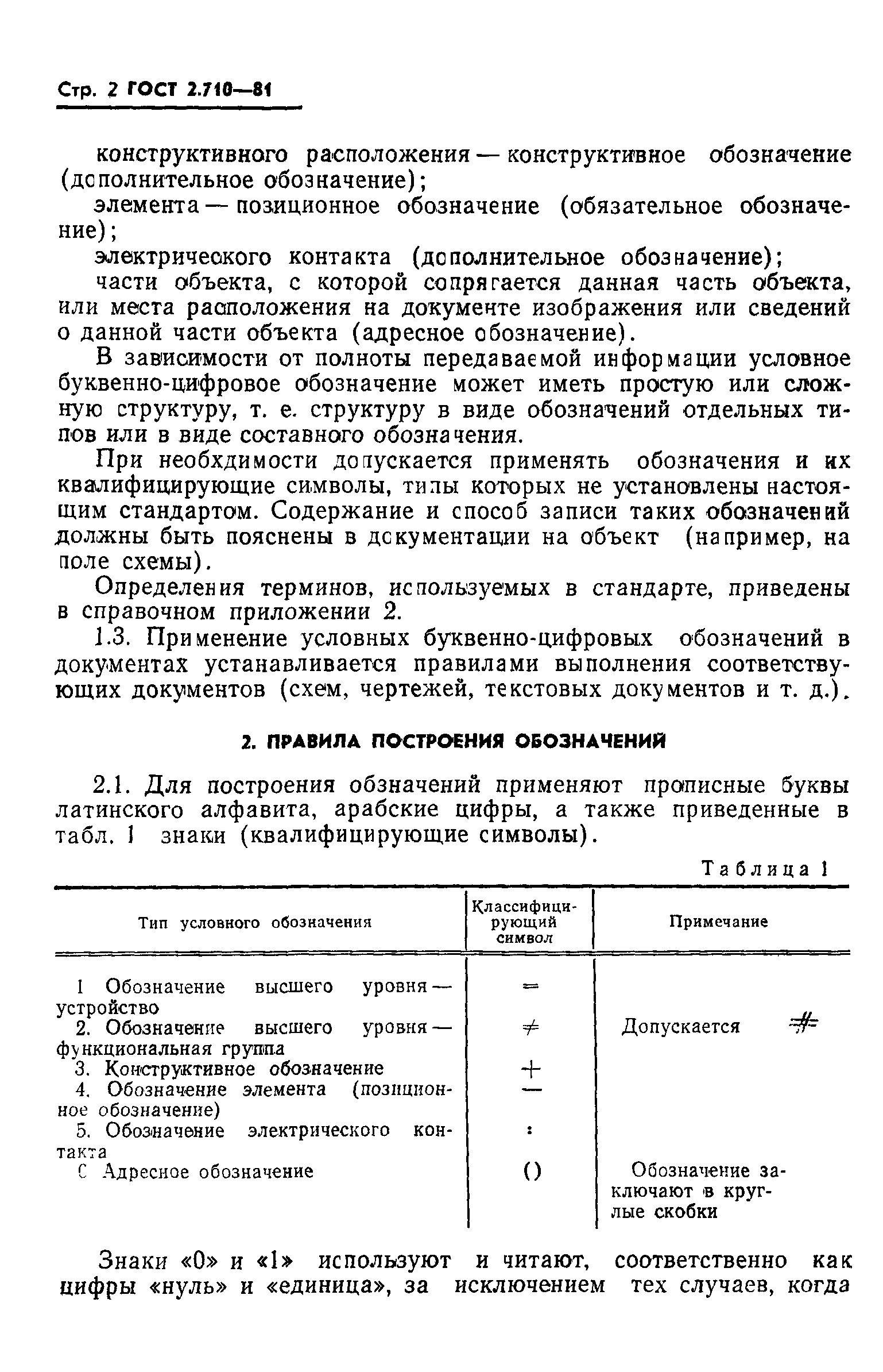 ГОСТ 2.710-81