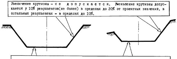 Описание: test