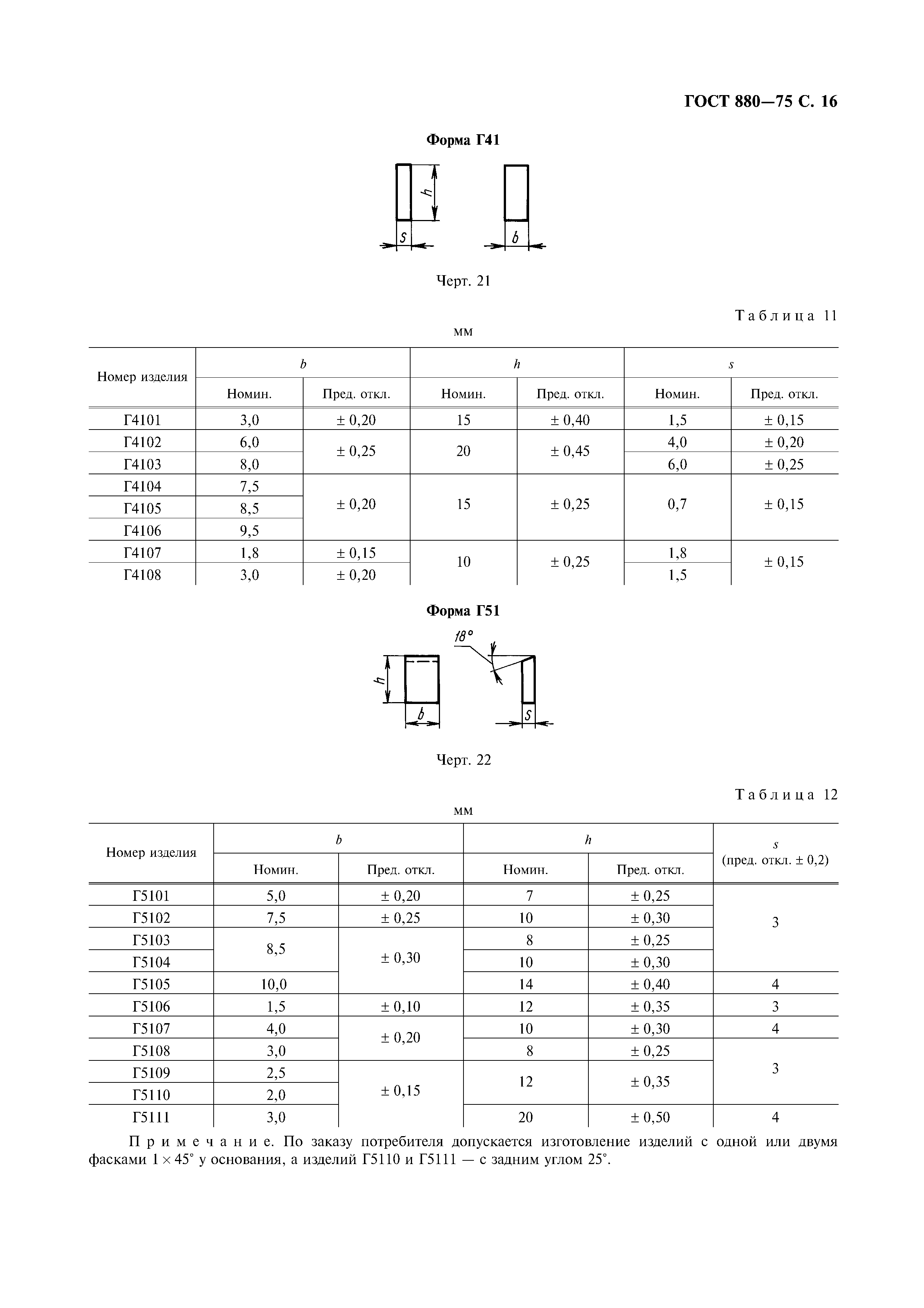 ГОСТ 880-75