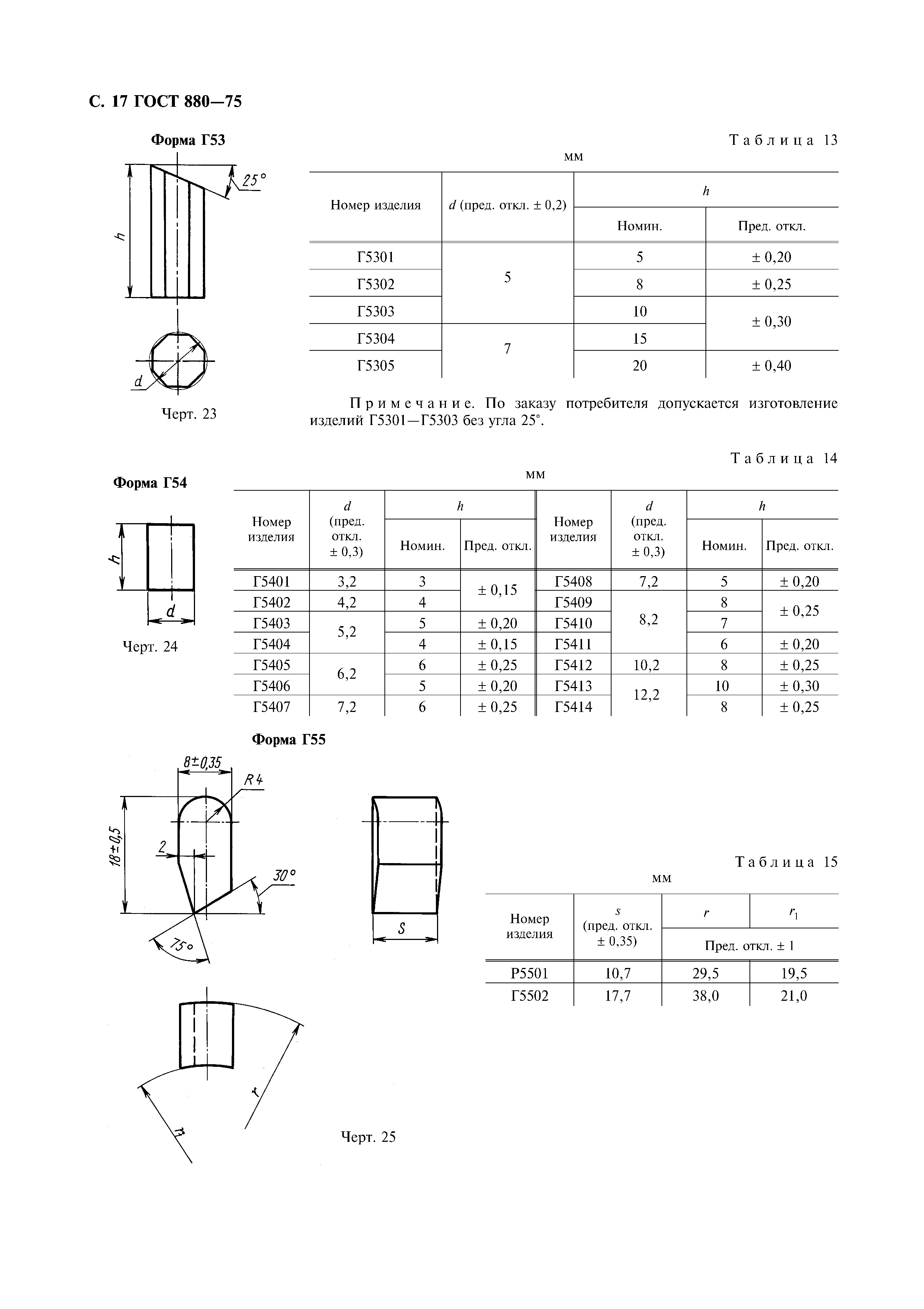 ГОСТ 880-75