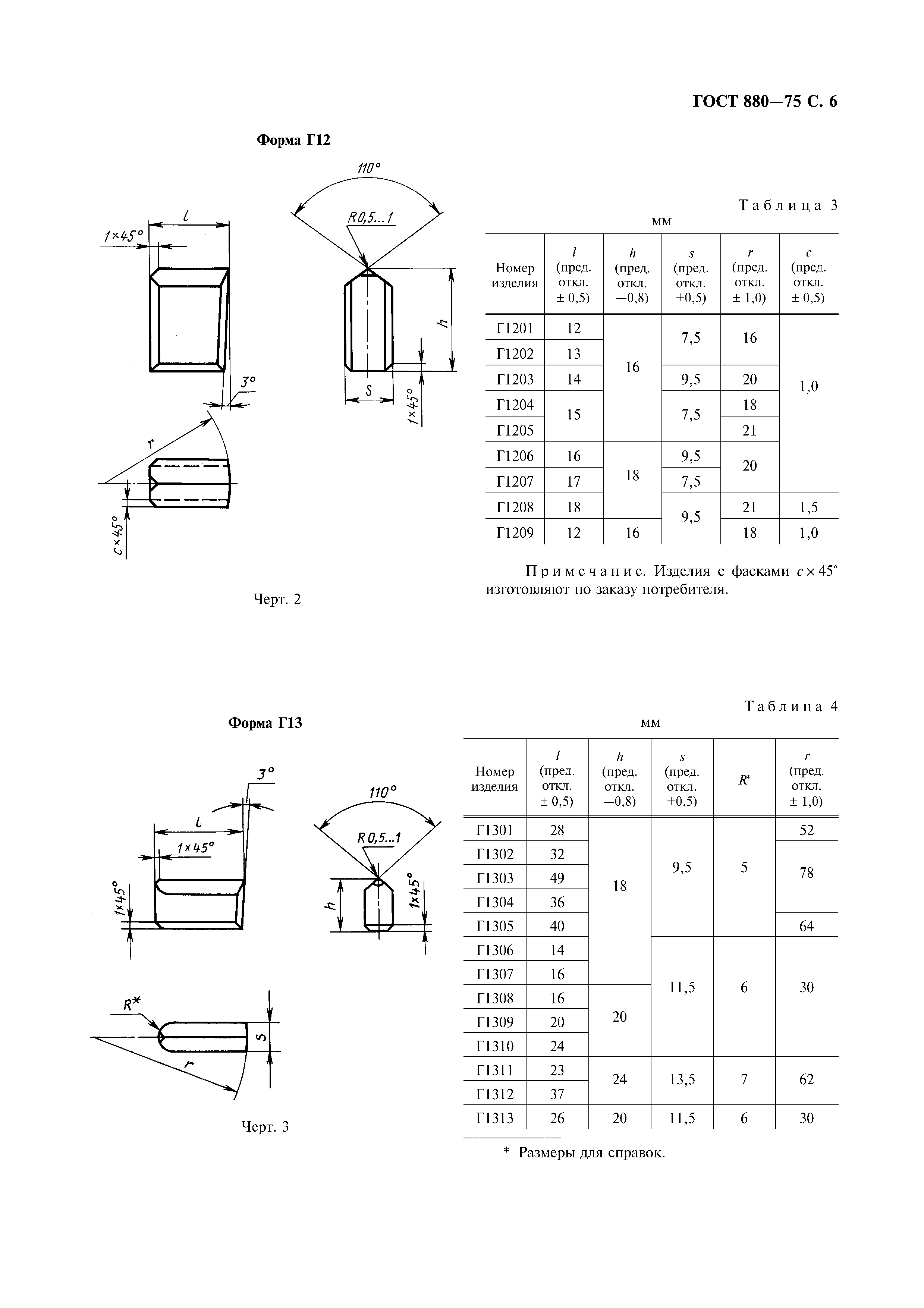 ГОСТ 880-75