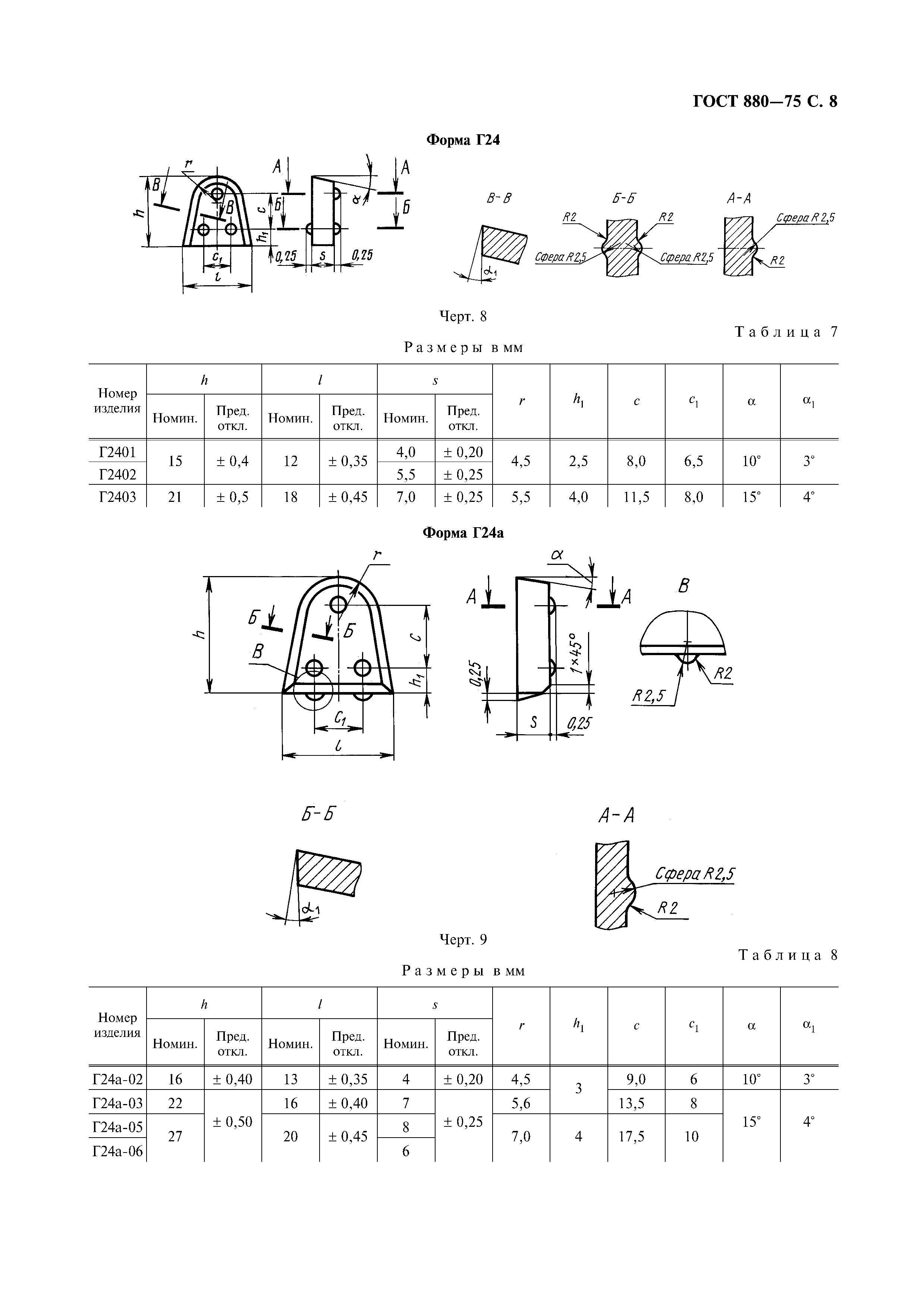 ГОСТ 880-75