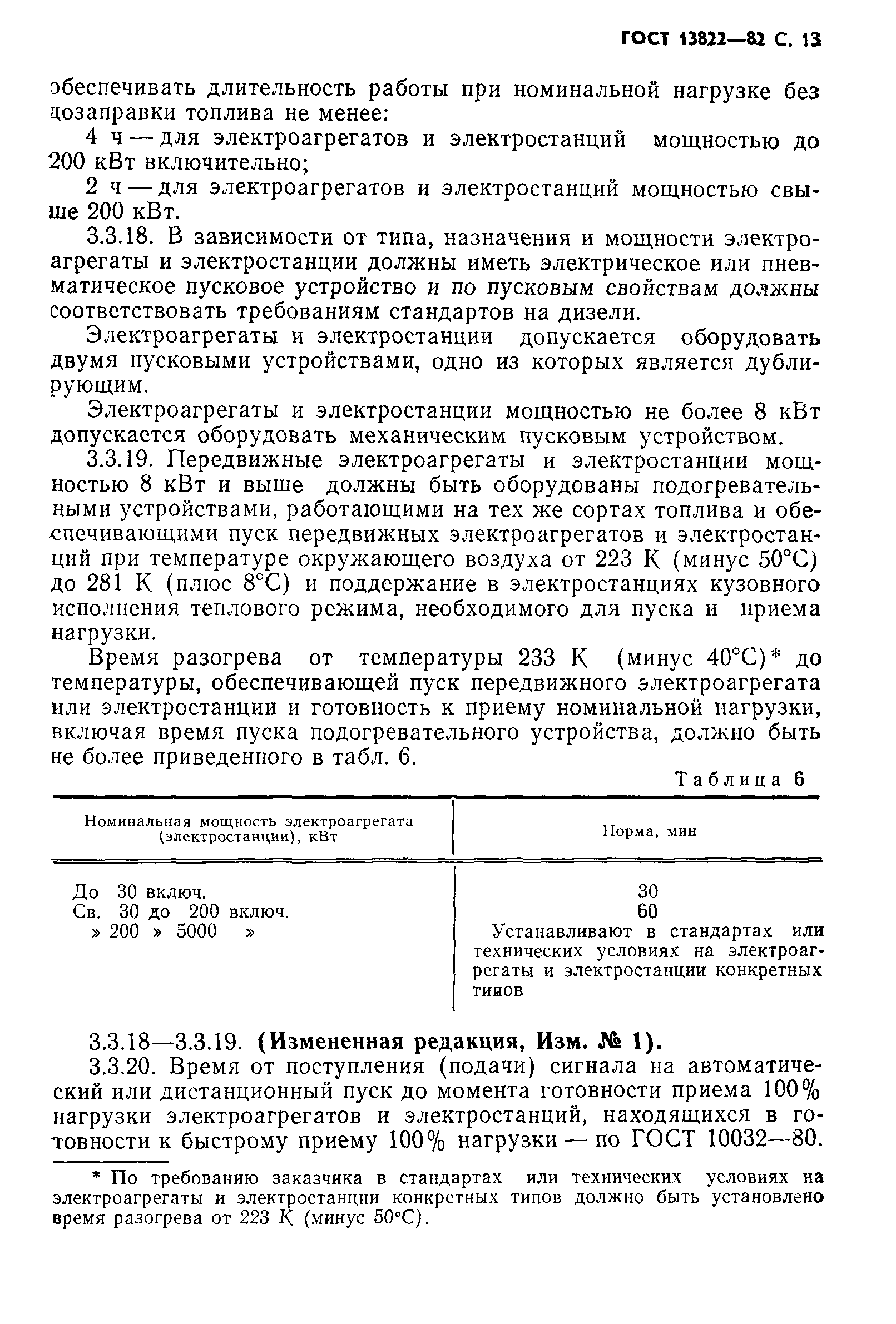 ГОСТ 13822-82