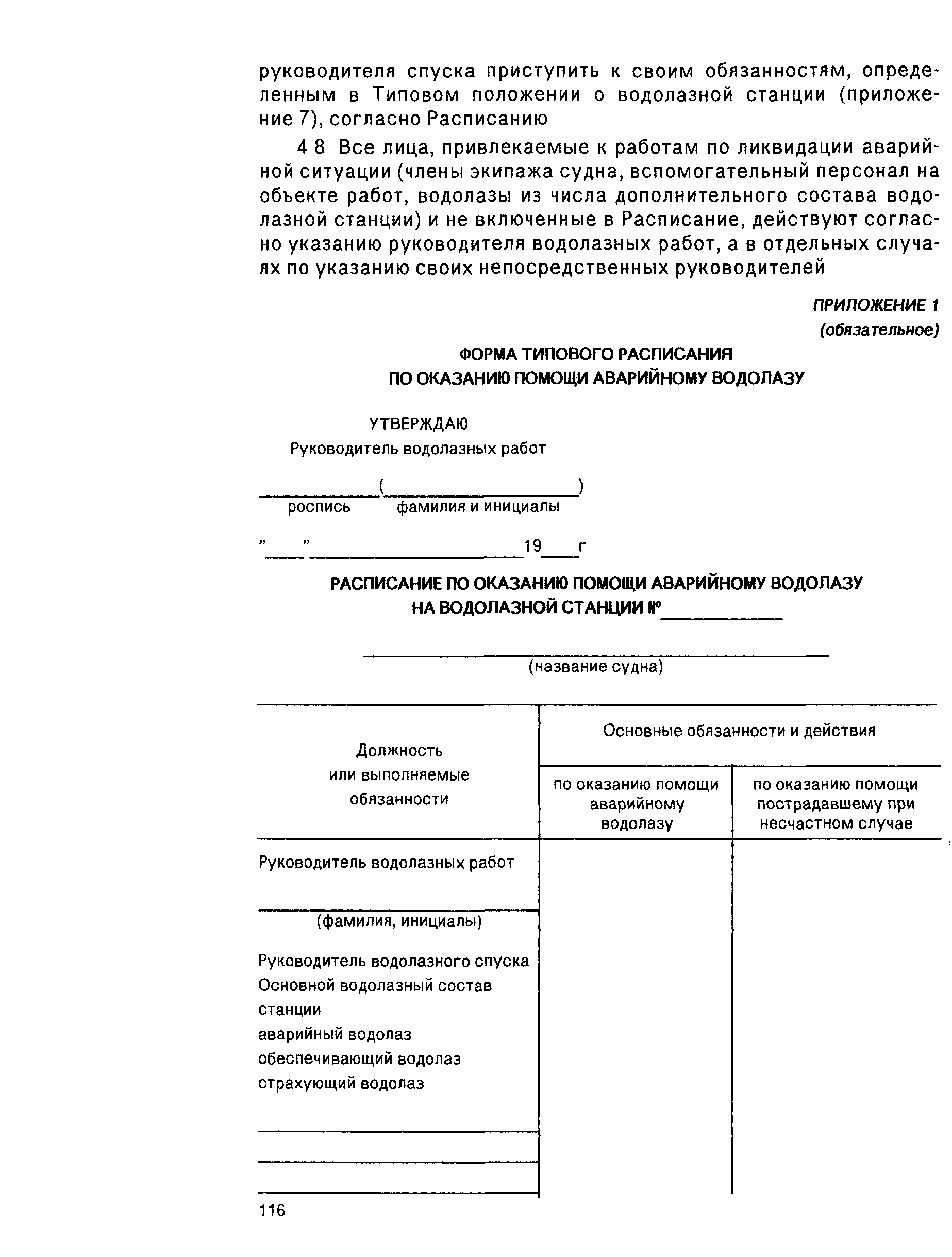 РД 31.70.05-91