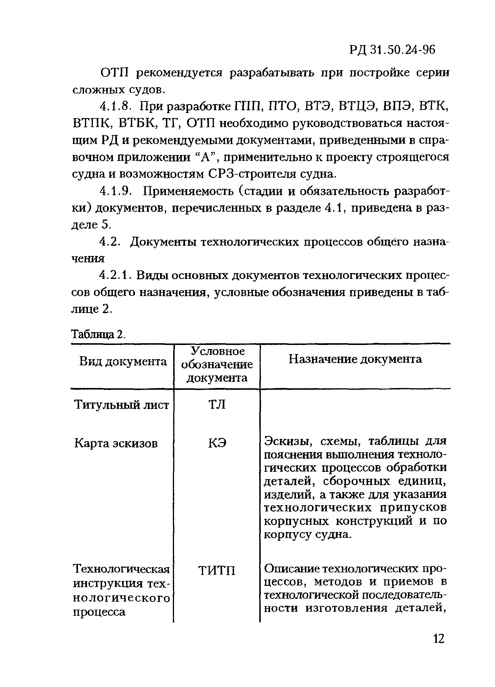 РД 31.50.24-96