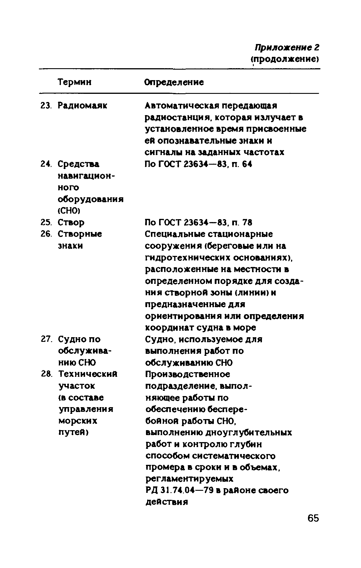 РД 31.84.05-89