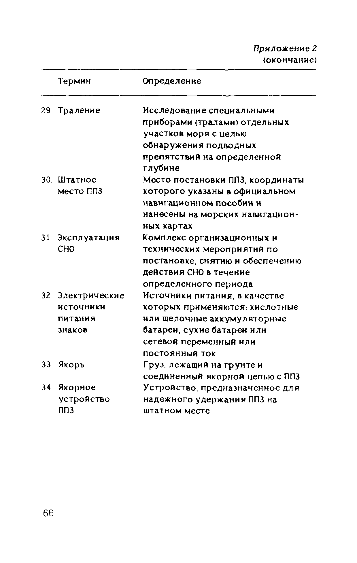 РД 31.84.05-89