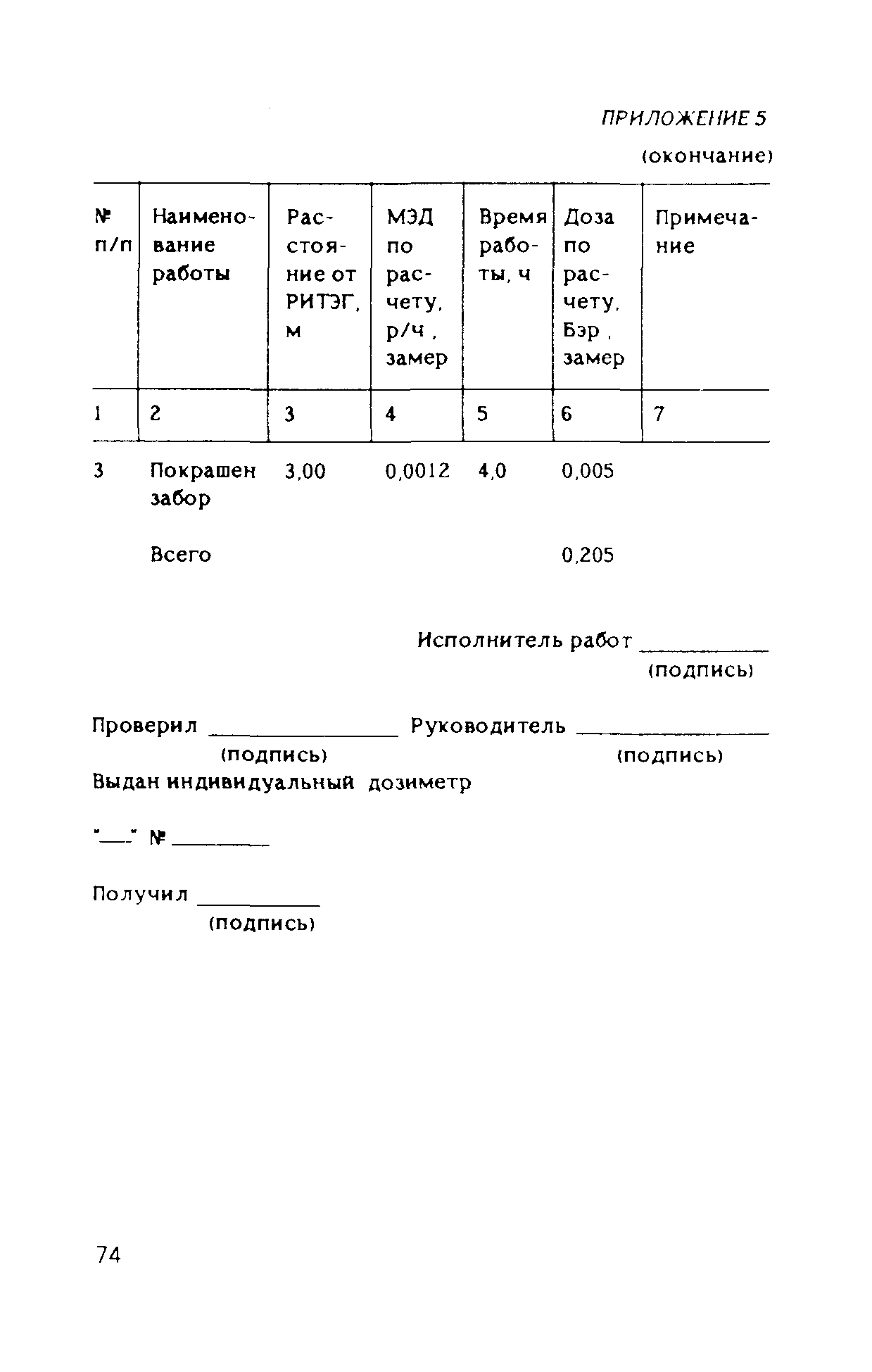 РД 31.84.05-89