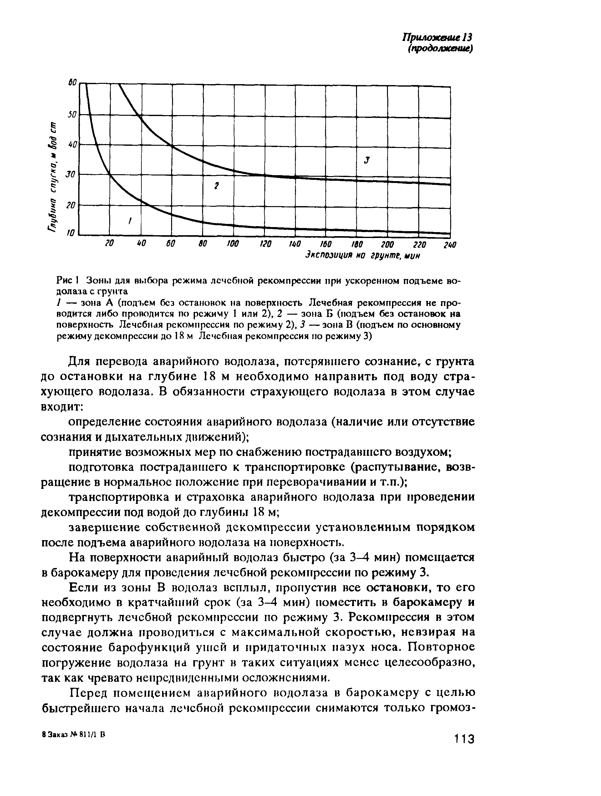 РД 31.84.01-90