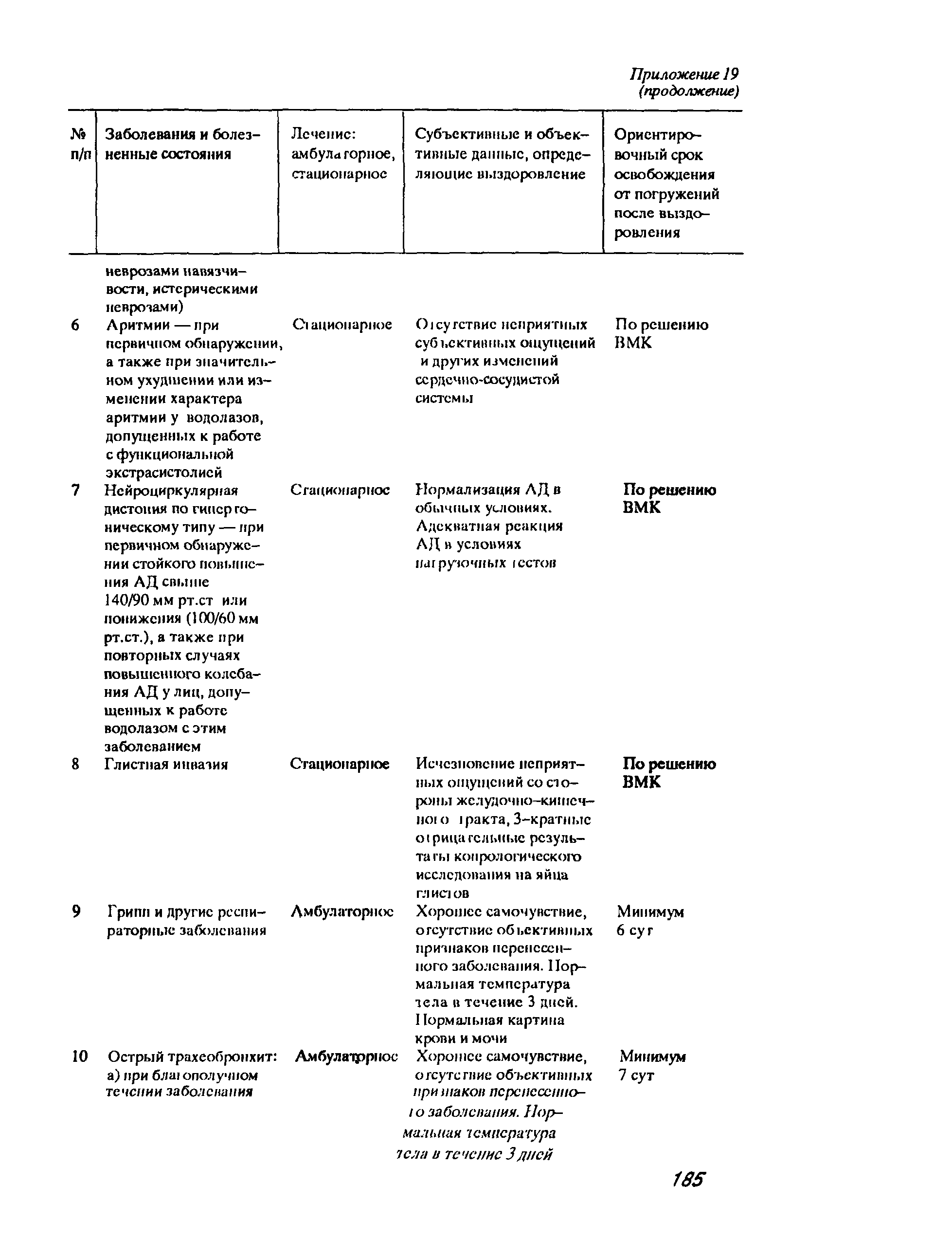 РД 31.84.01-90