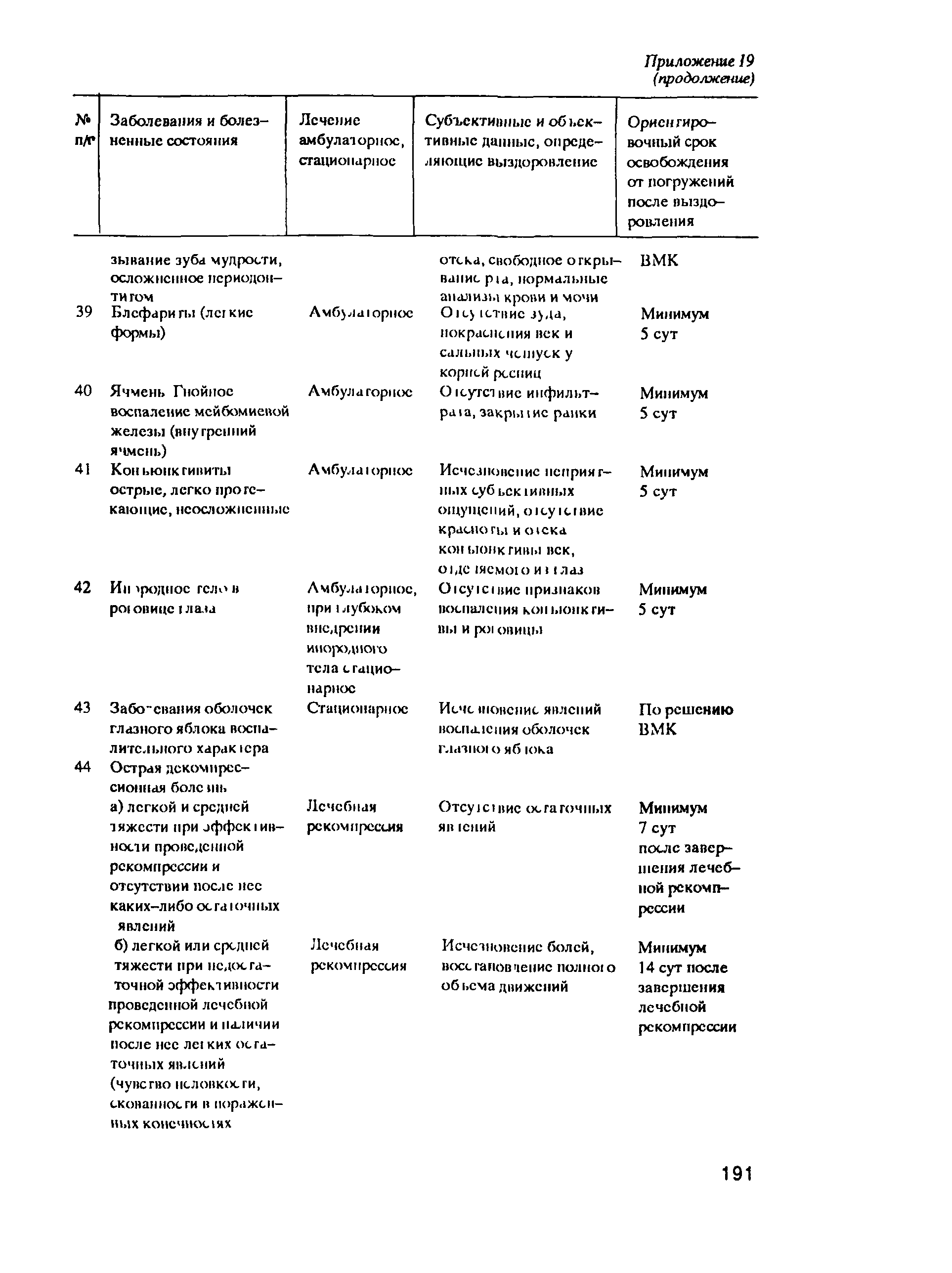 РД 31.84.01-90